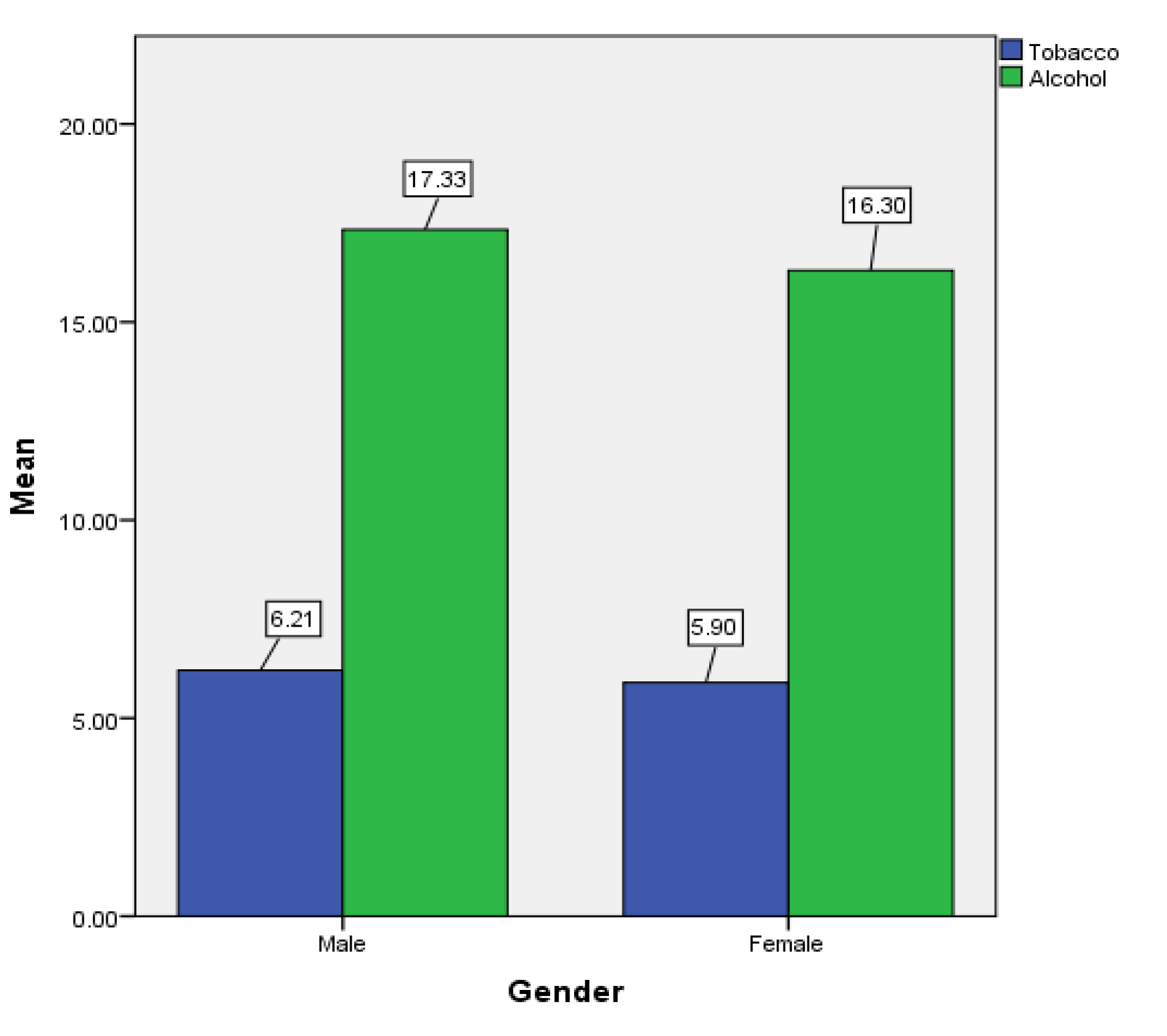 Children 07 00071 g009 Children 07 00071 g009