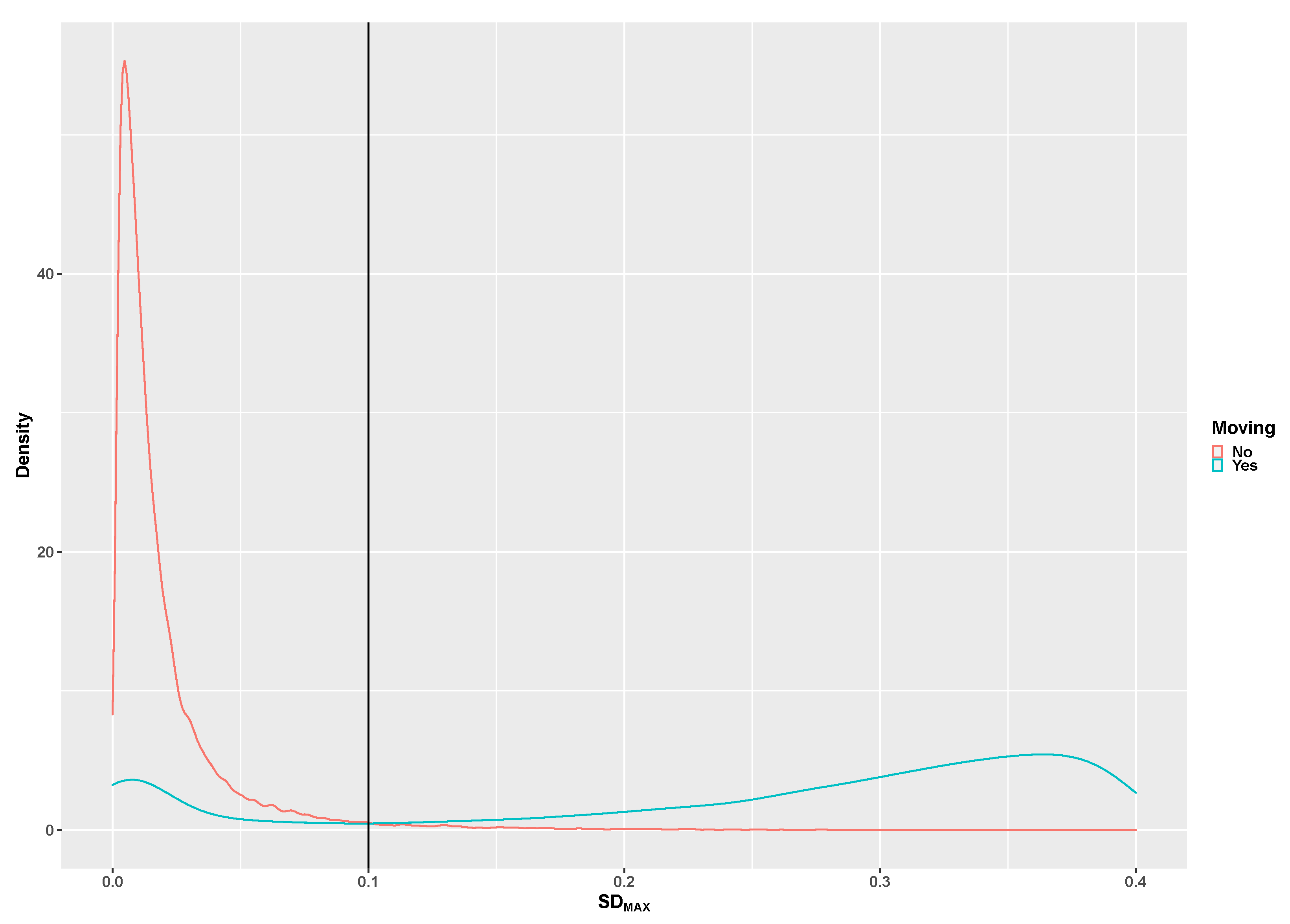 Children 07 00072 g002 Children 07 00072 g002