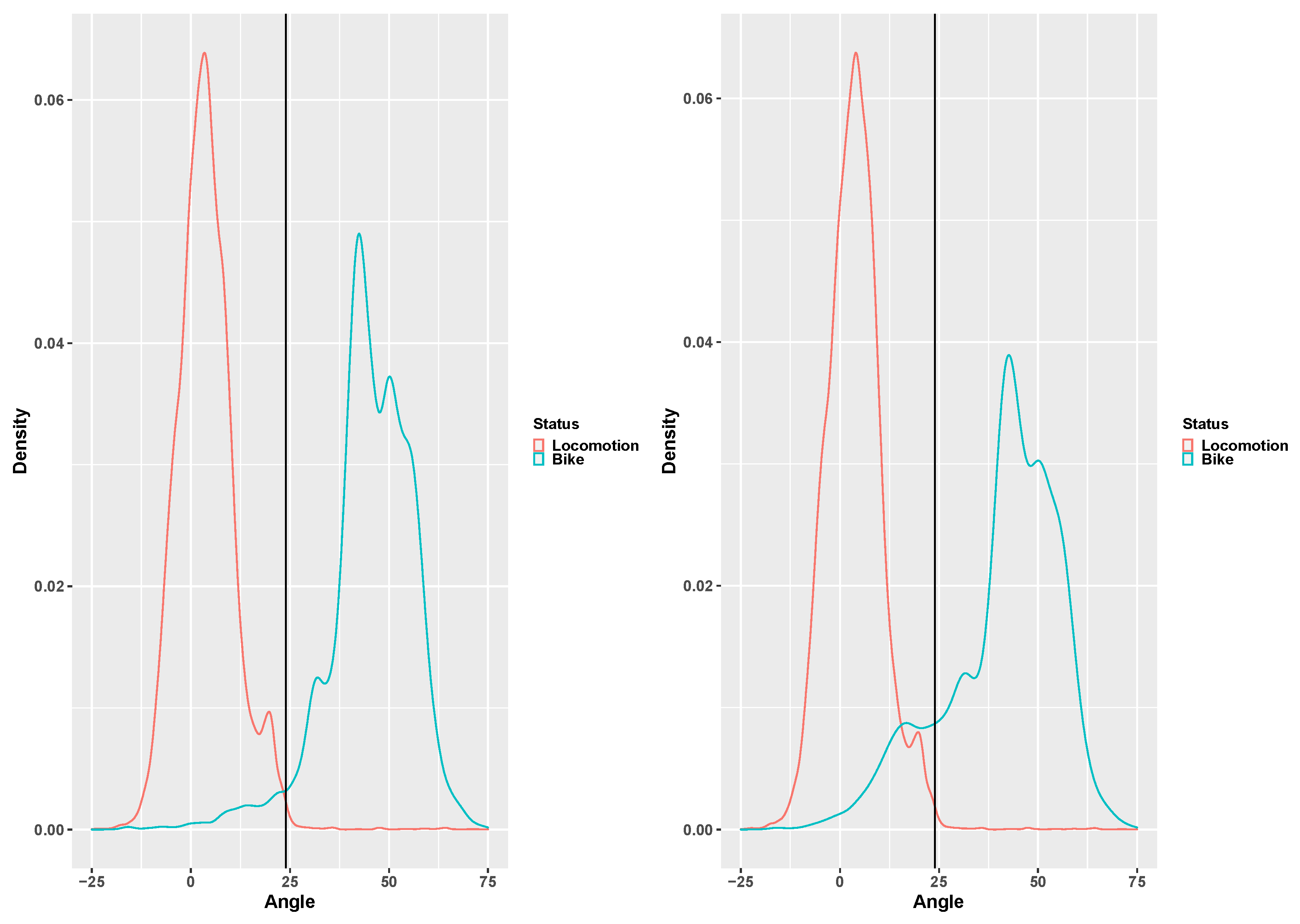 Children 07 00072 g003 Children 07 00072 g003