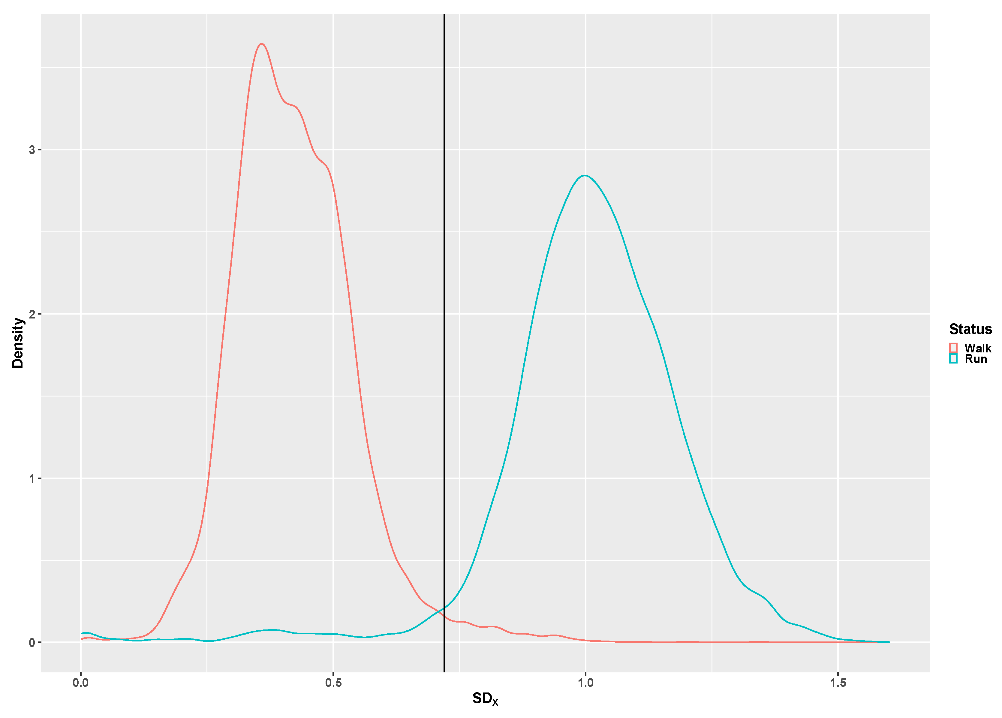 Children 07 00072 g004 Children 07 00072 g004