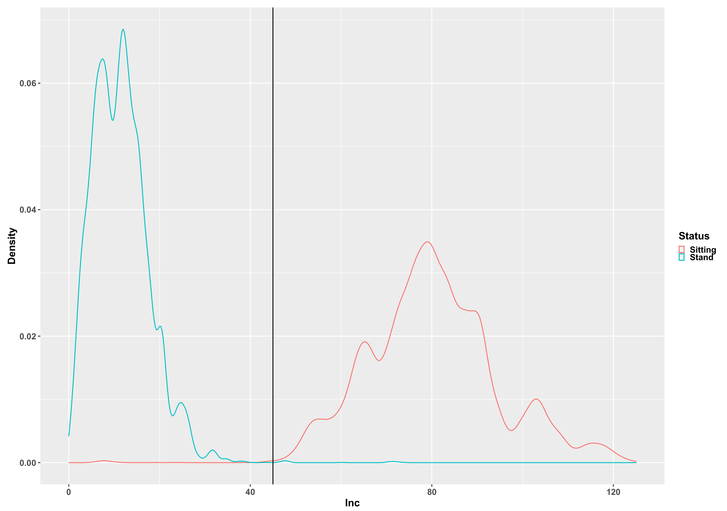 Children 07 00072 g005 Children 07 00072 g005