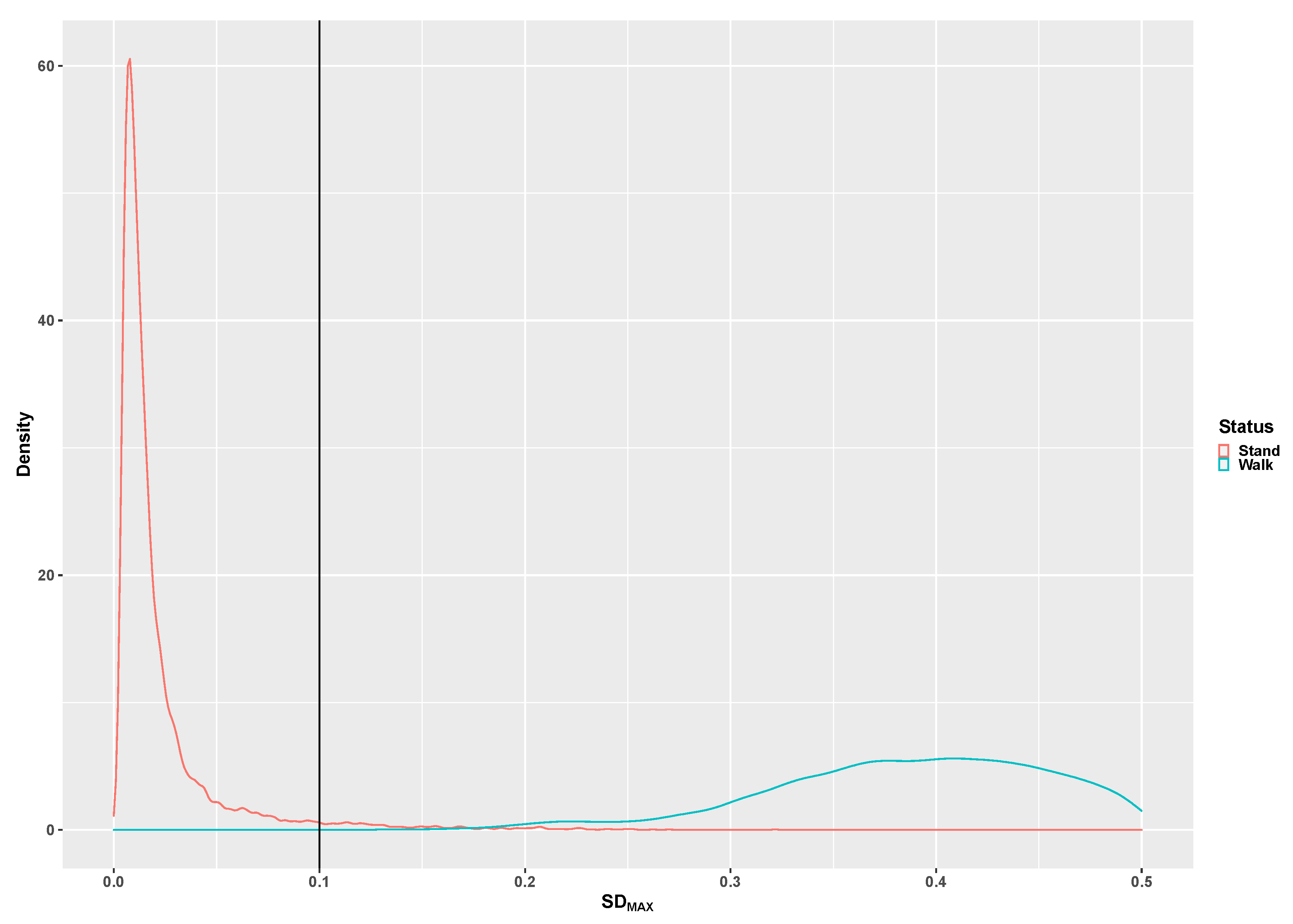 Children 07 00072 g006 Children 07 00072 g006