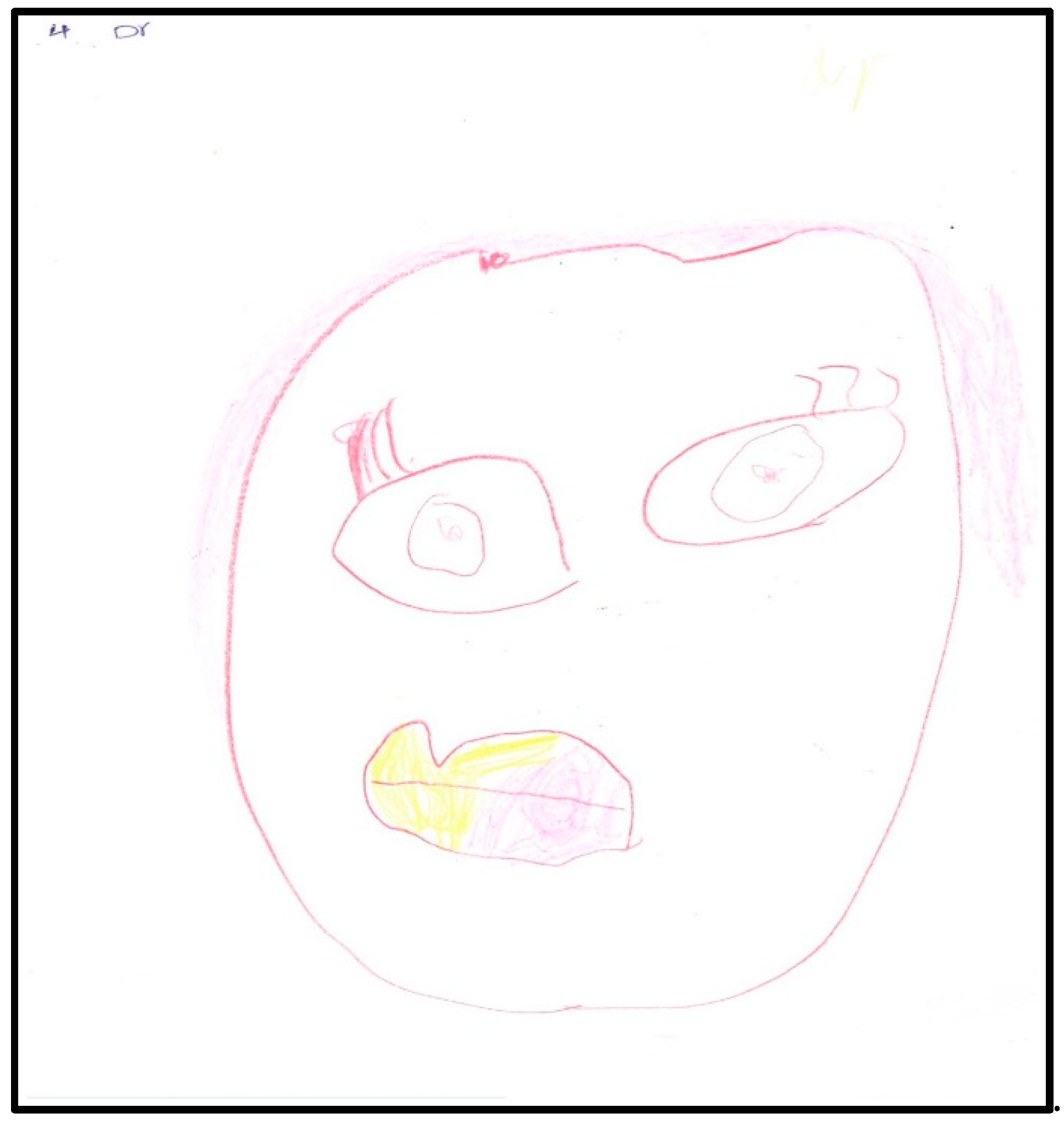 Children 07 00073 g005