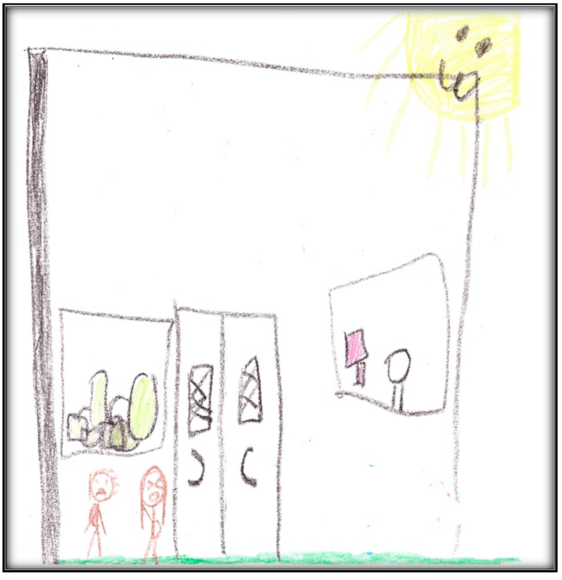 Children 07 00073 g009