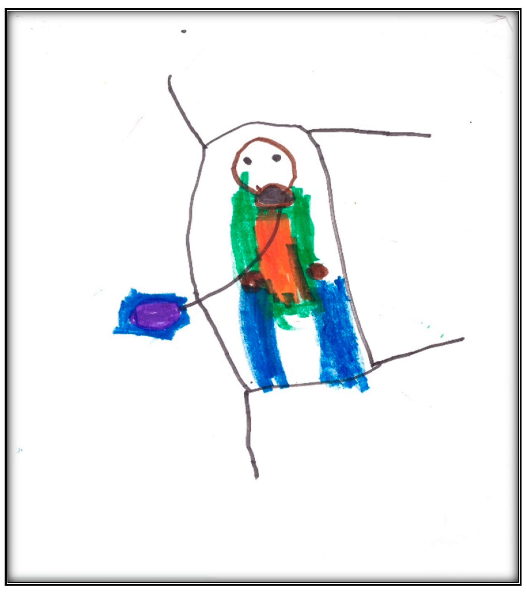 Children 07 00073 g012