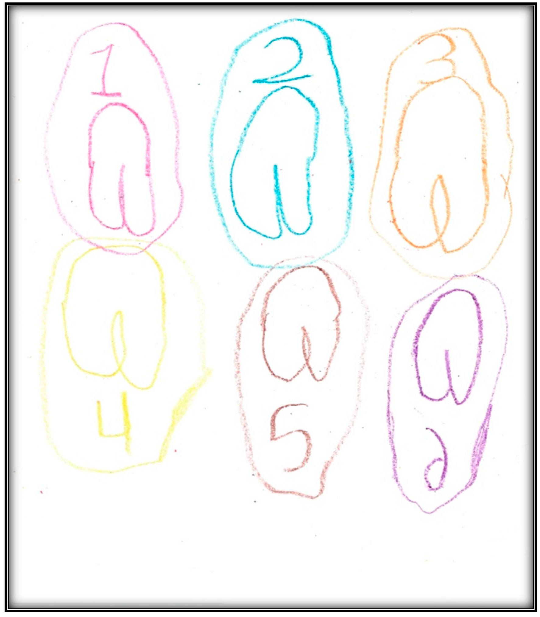 Children 07 00073 g021