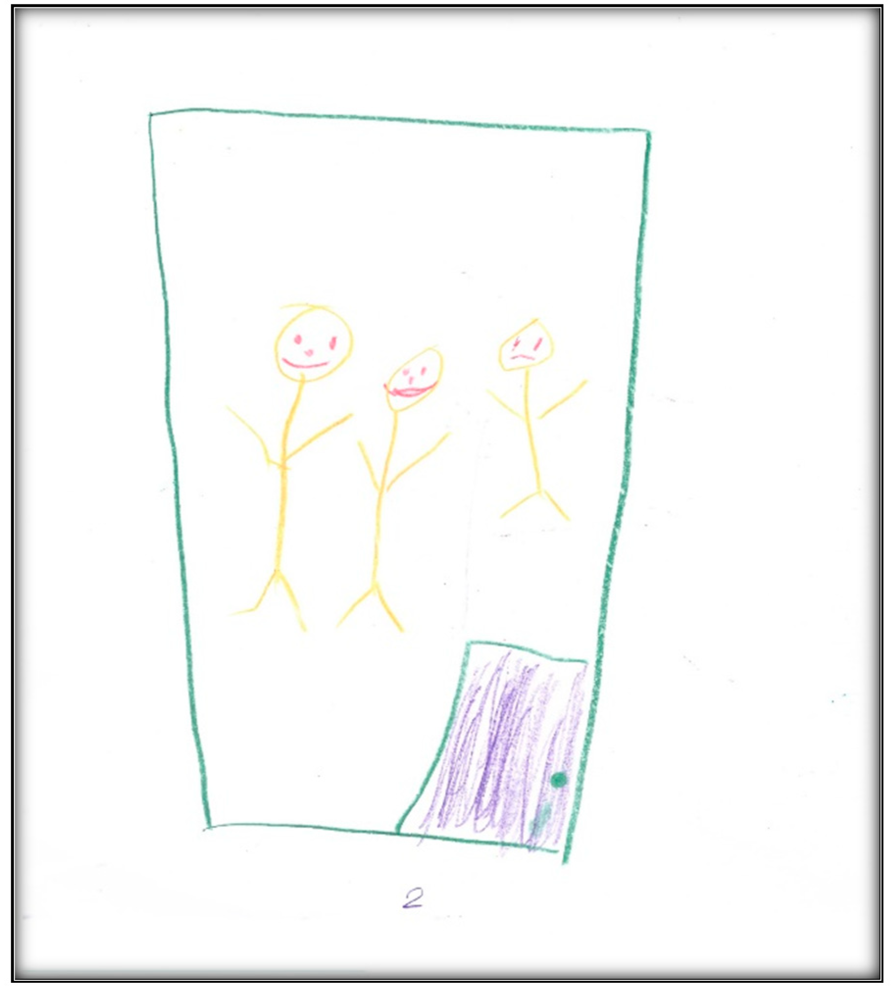 Children 07 00073 g025