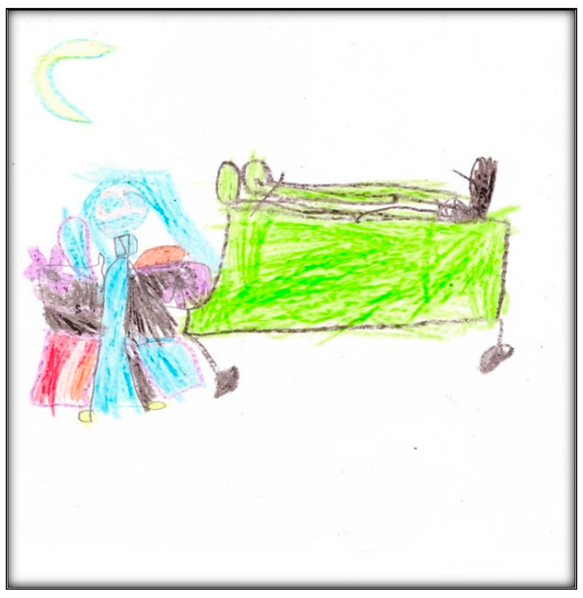 Children 07 00073 g035