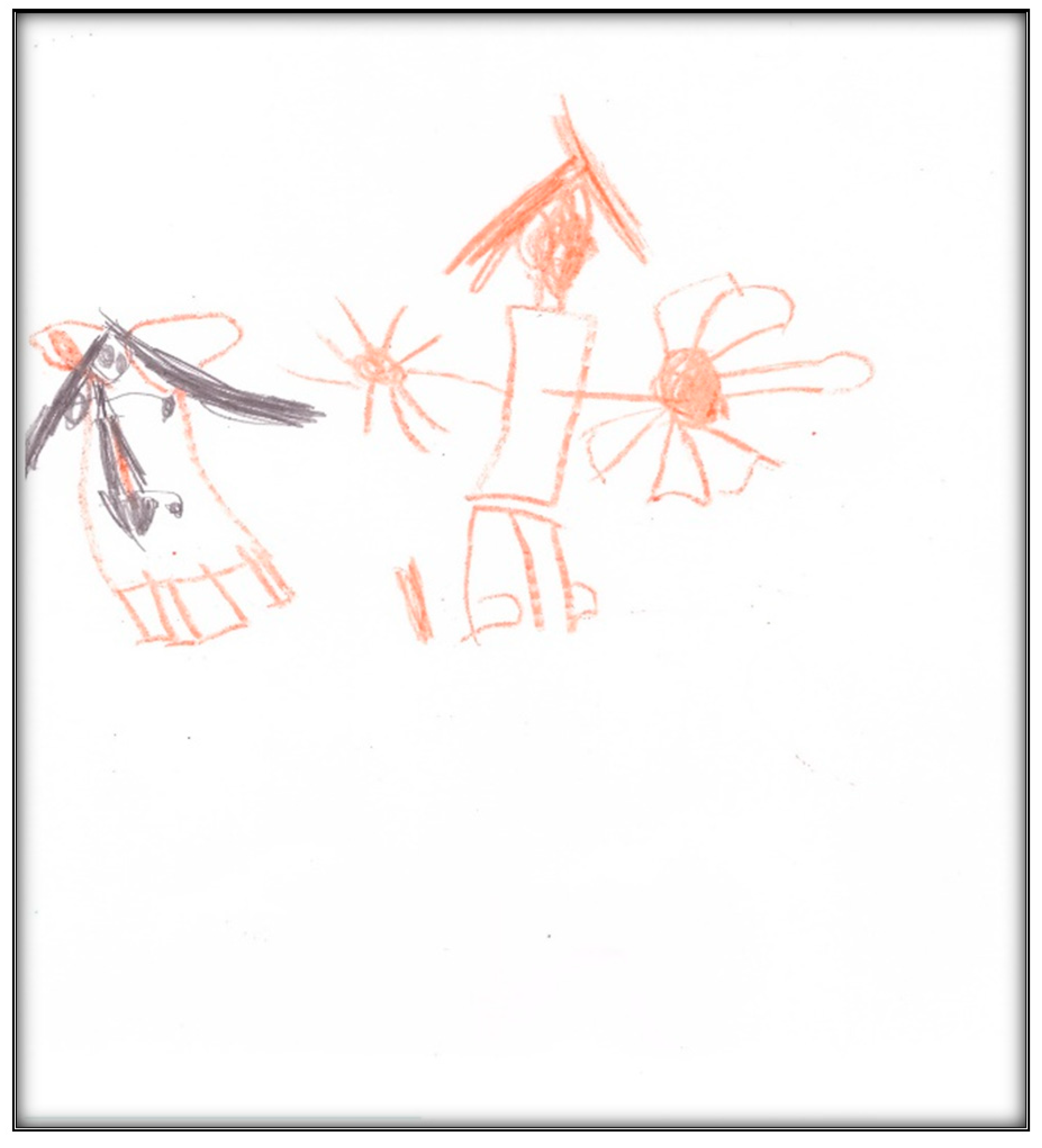 Children 07 00073 g036