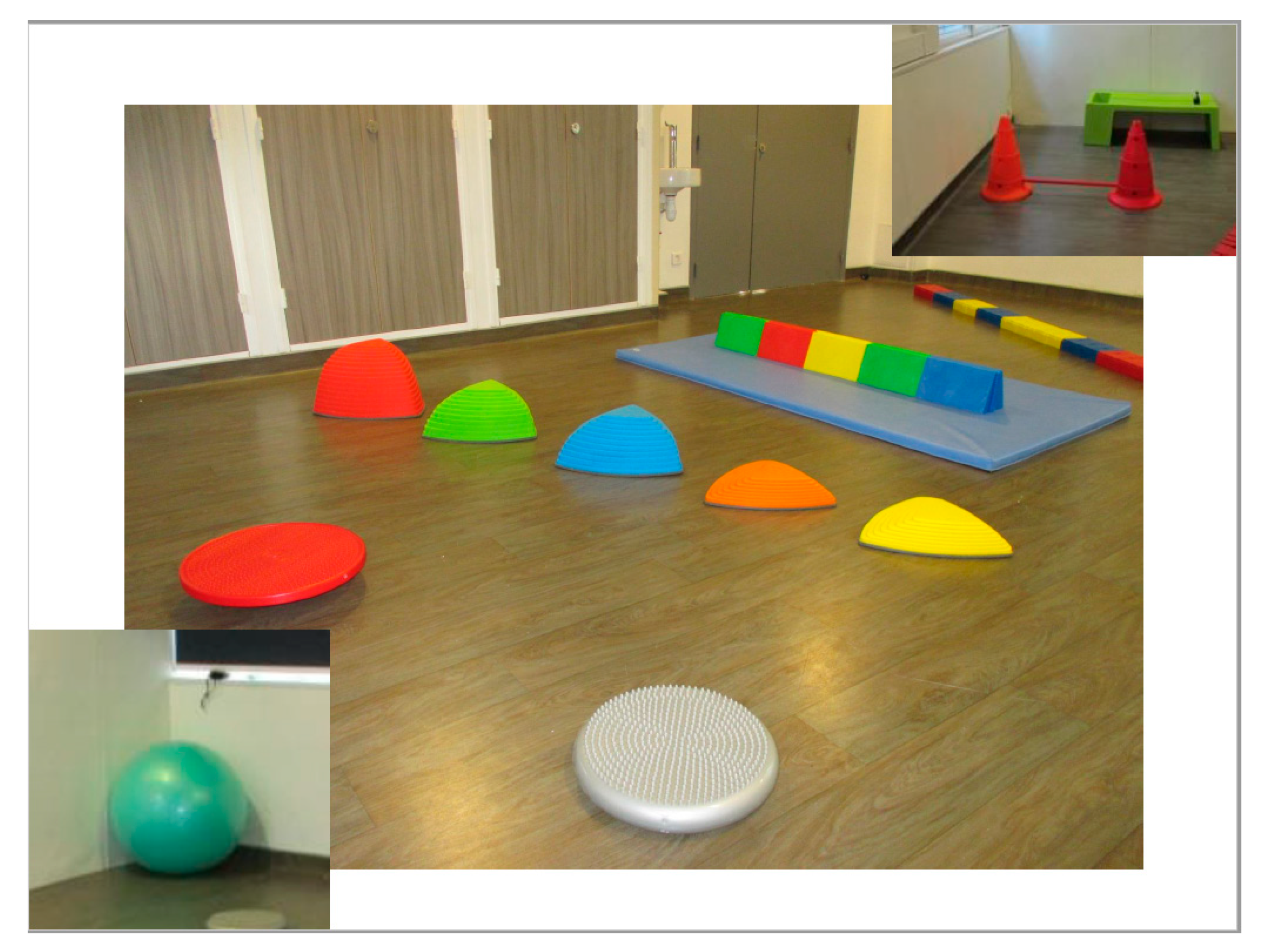 Children 07 00077 g003