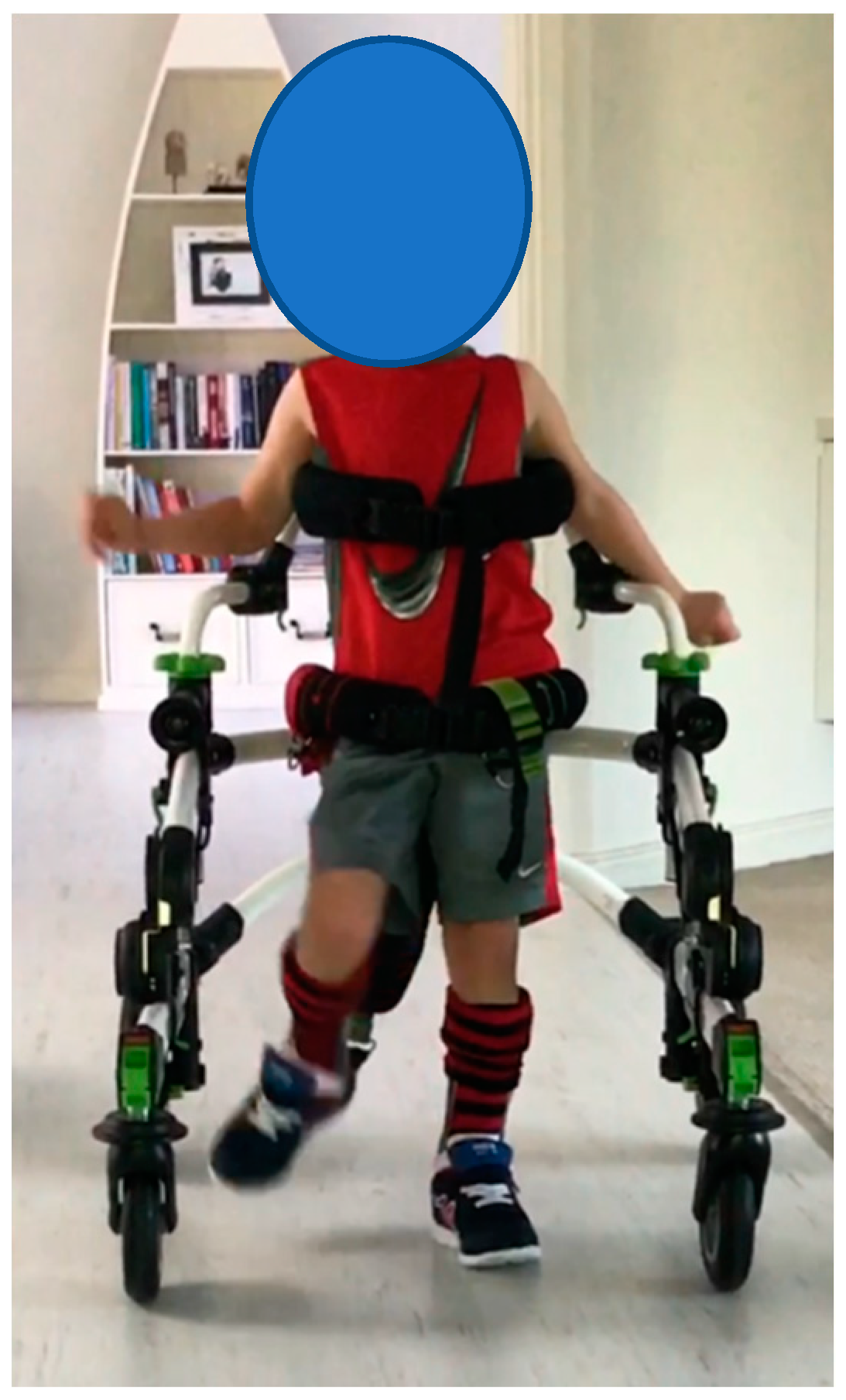 Children 07 00082 g005