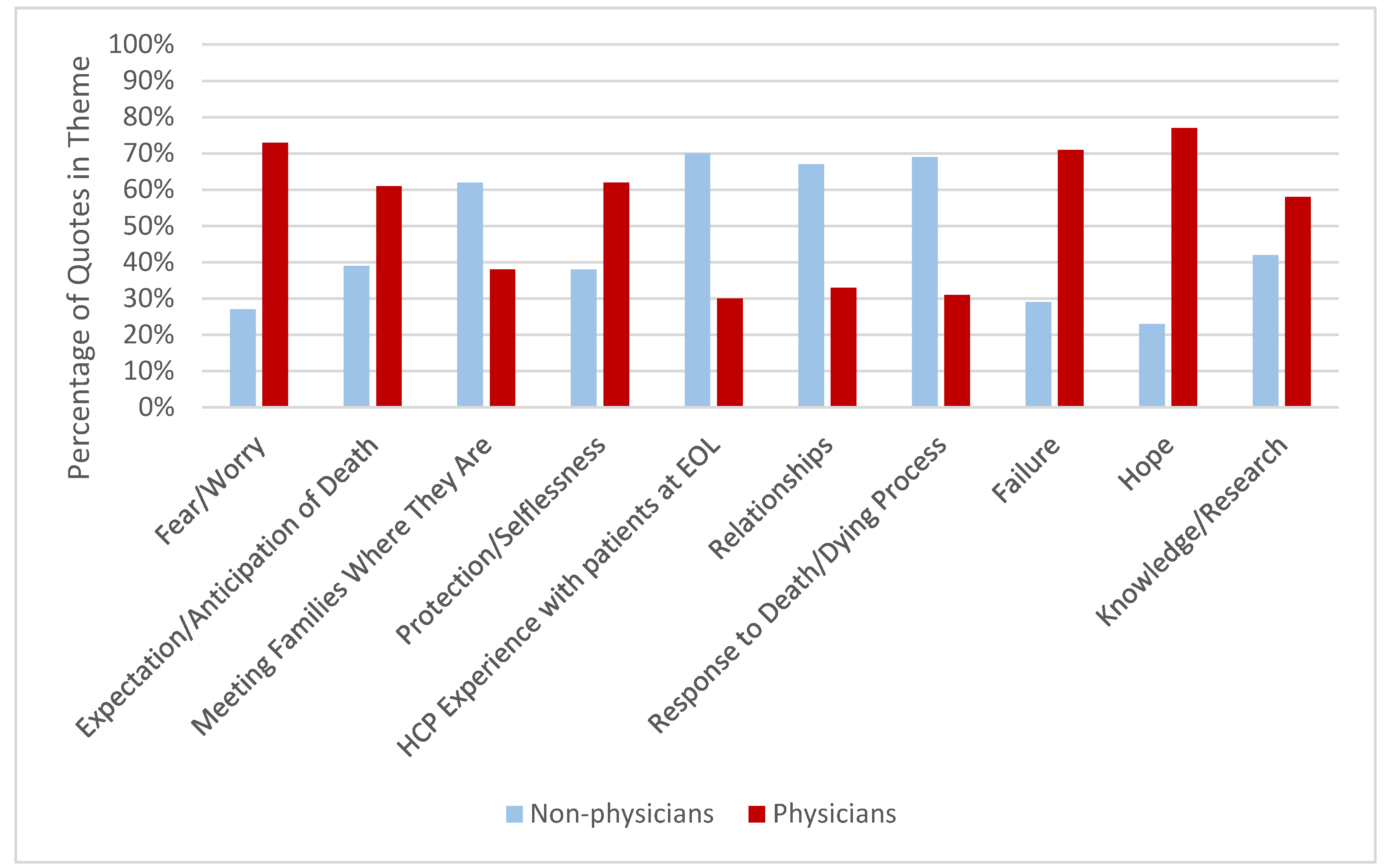 Children 07 00086 g001 Children 07 00086 g001