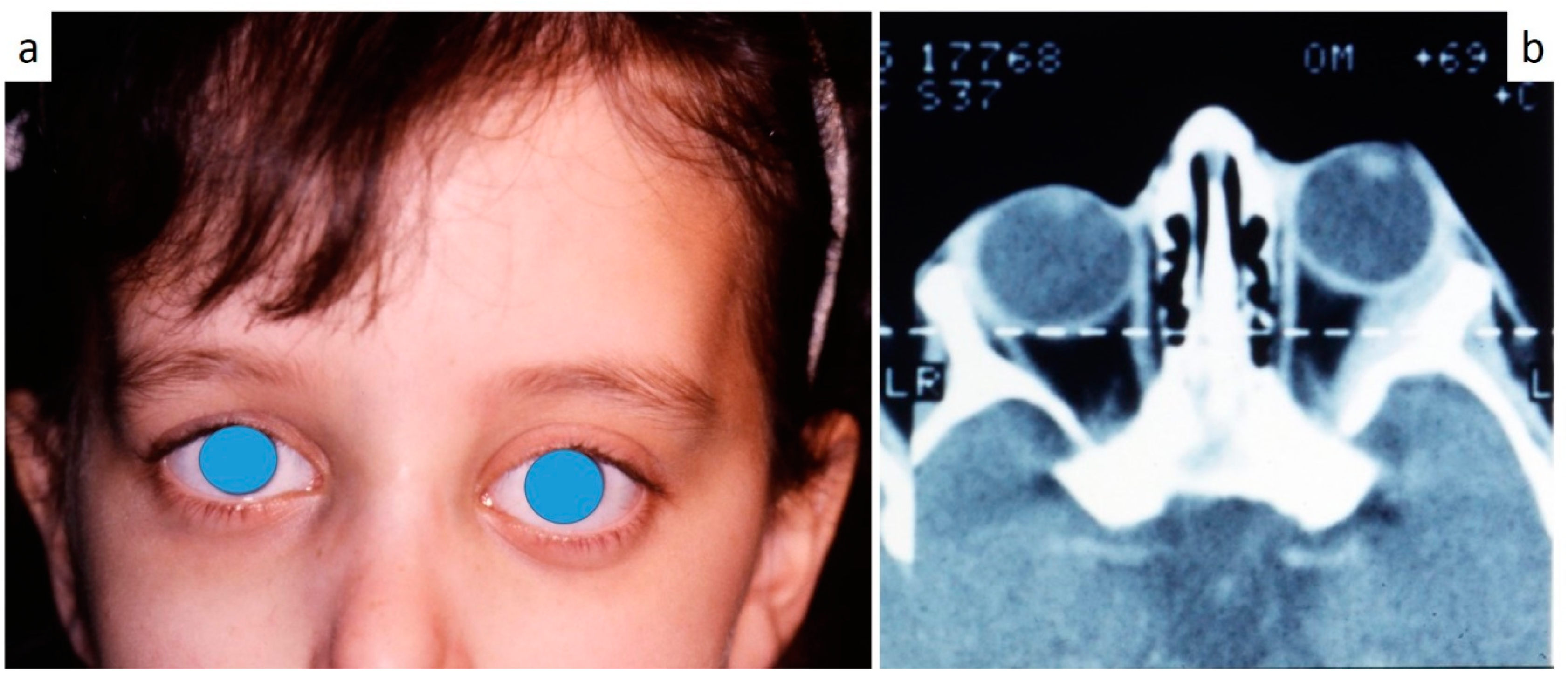 Children 07 00104 g007