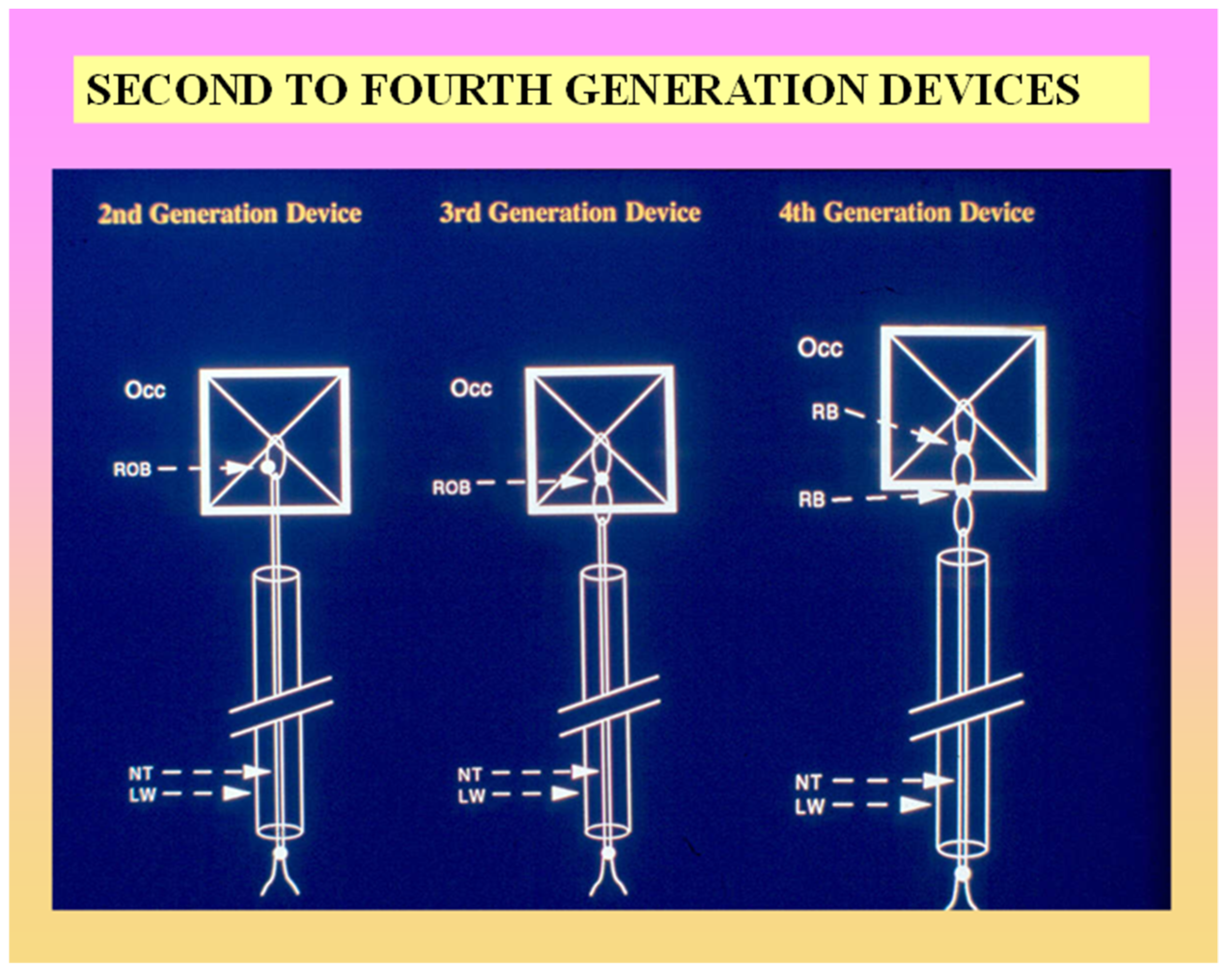 Children 07 00111 g006