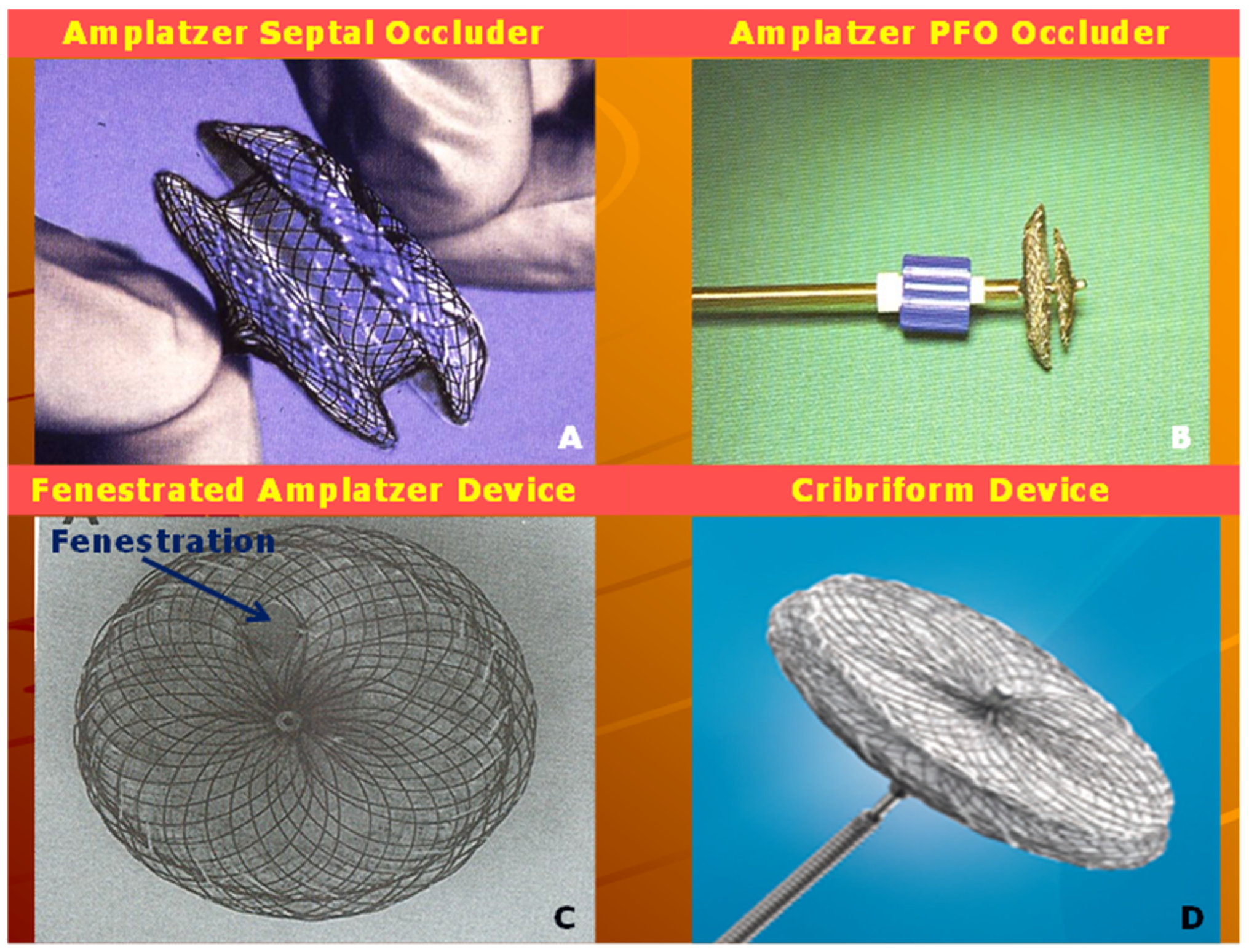 Children 07 00111 g011