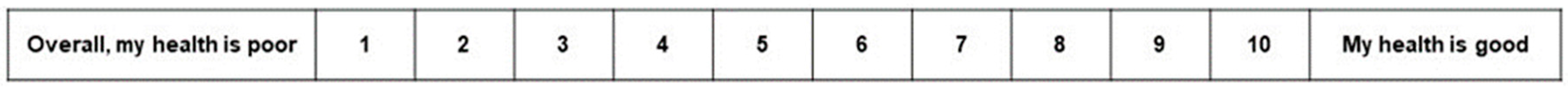 Children 07 00120 g001