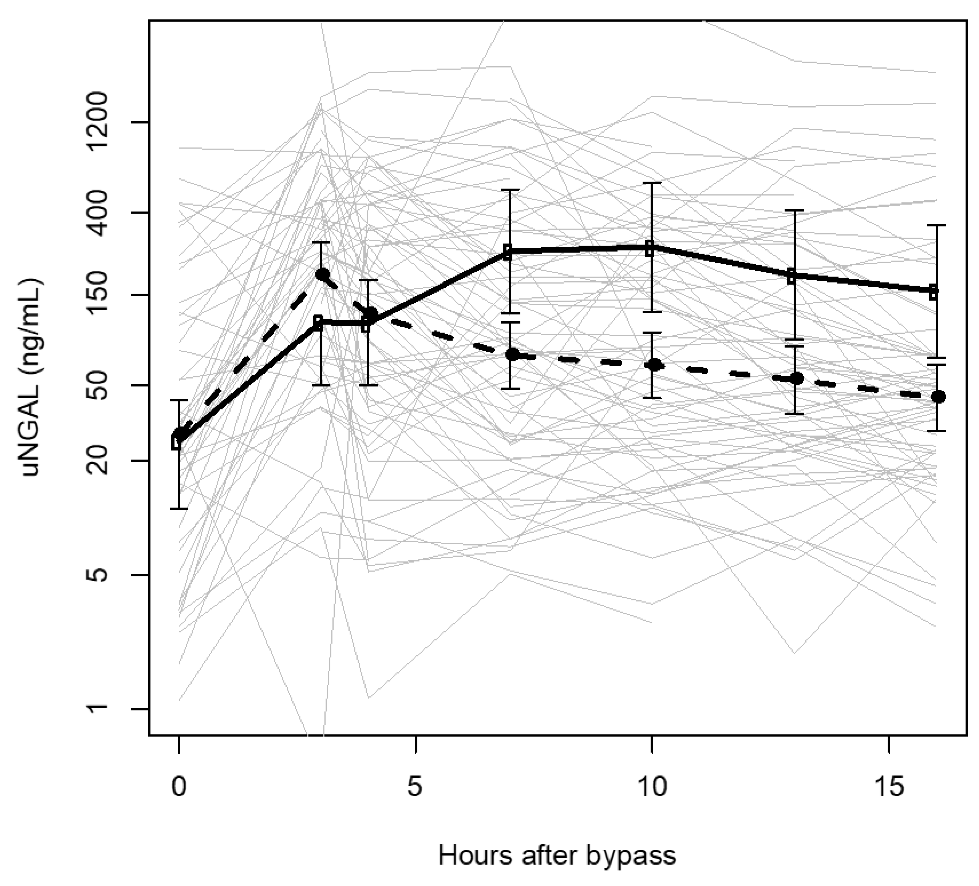 Children 07 00132 g002 Children 07 00132 g002