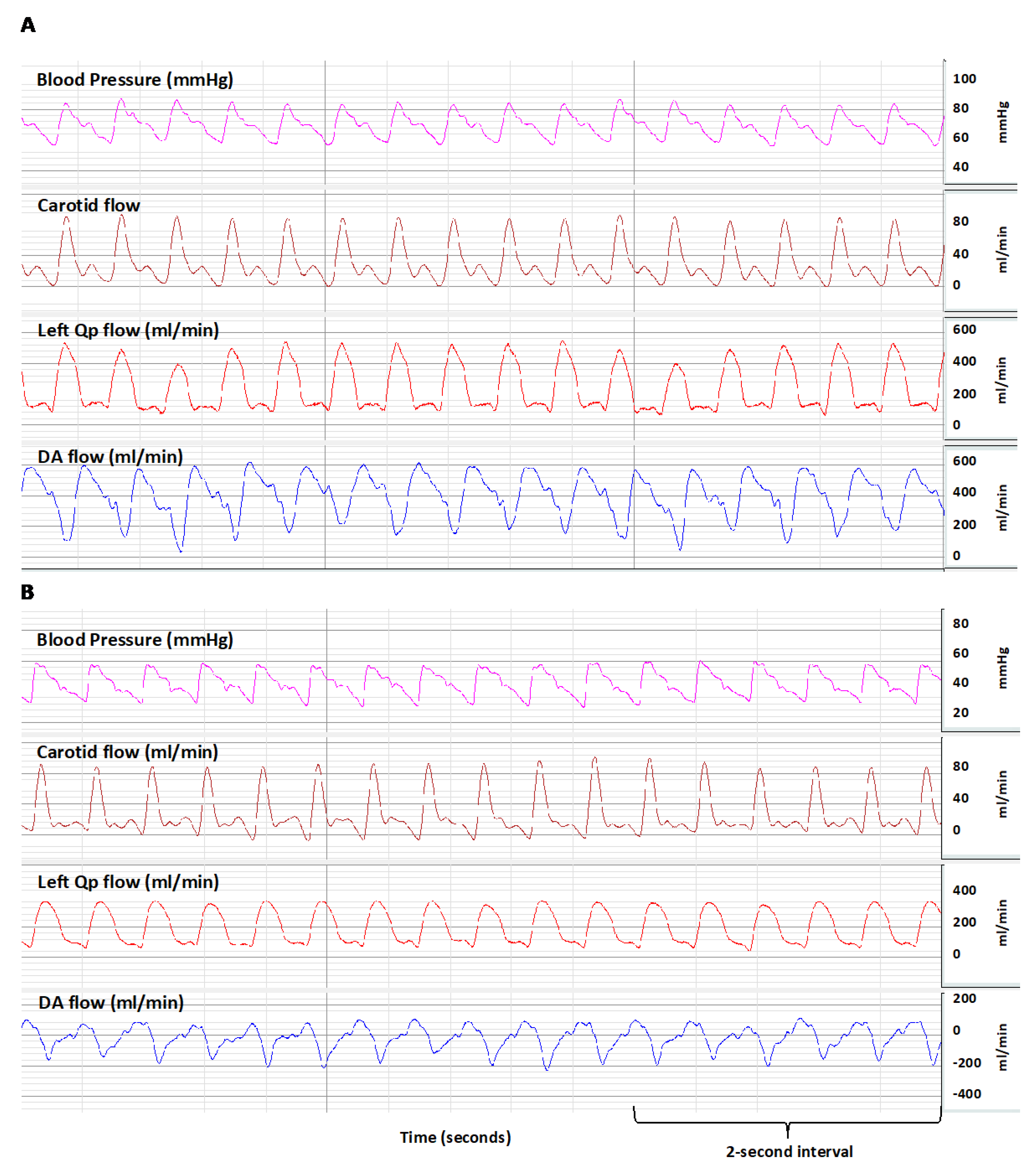 Children 07 00137 g002