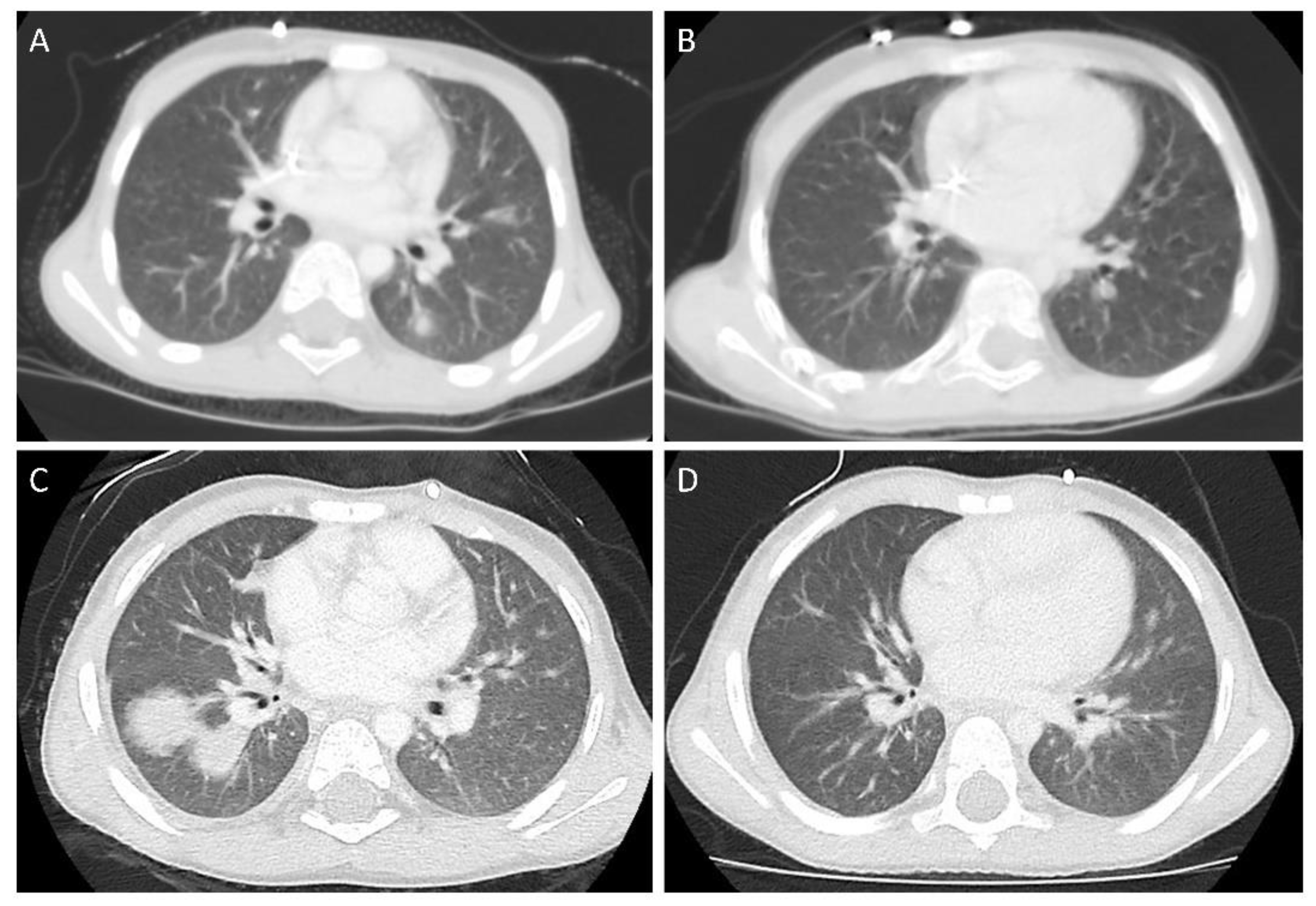 Children 07 00169 g001