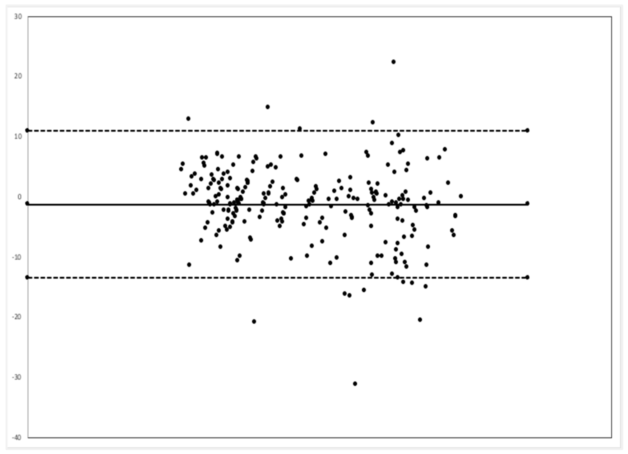 Children 07 00171 g004