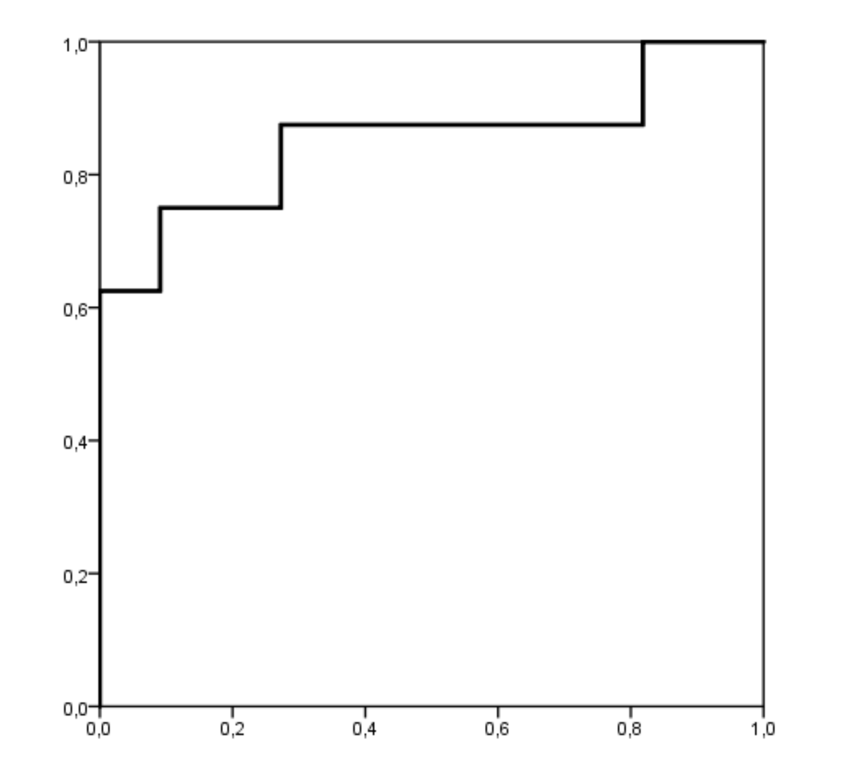 Children 07 00172 g002 Children 07 00172 g002