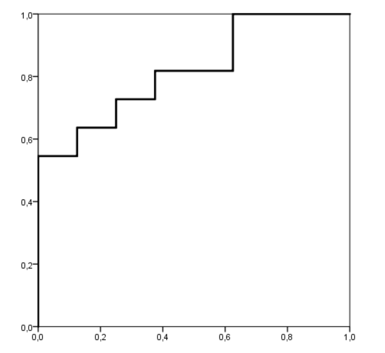 Children 07 00172 g003 Children 07 00172 g003