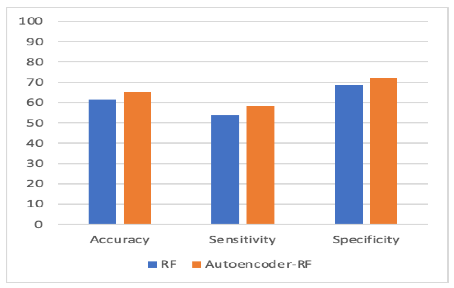 Children 07 00182 g012 Children 07 00182 g012
