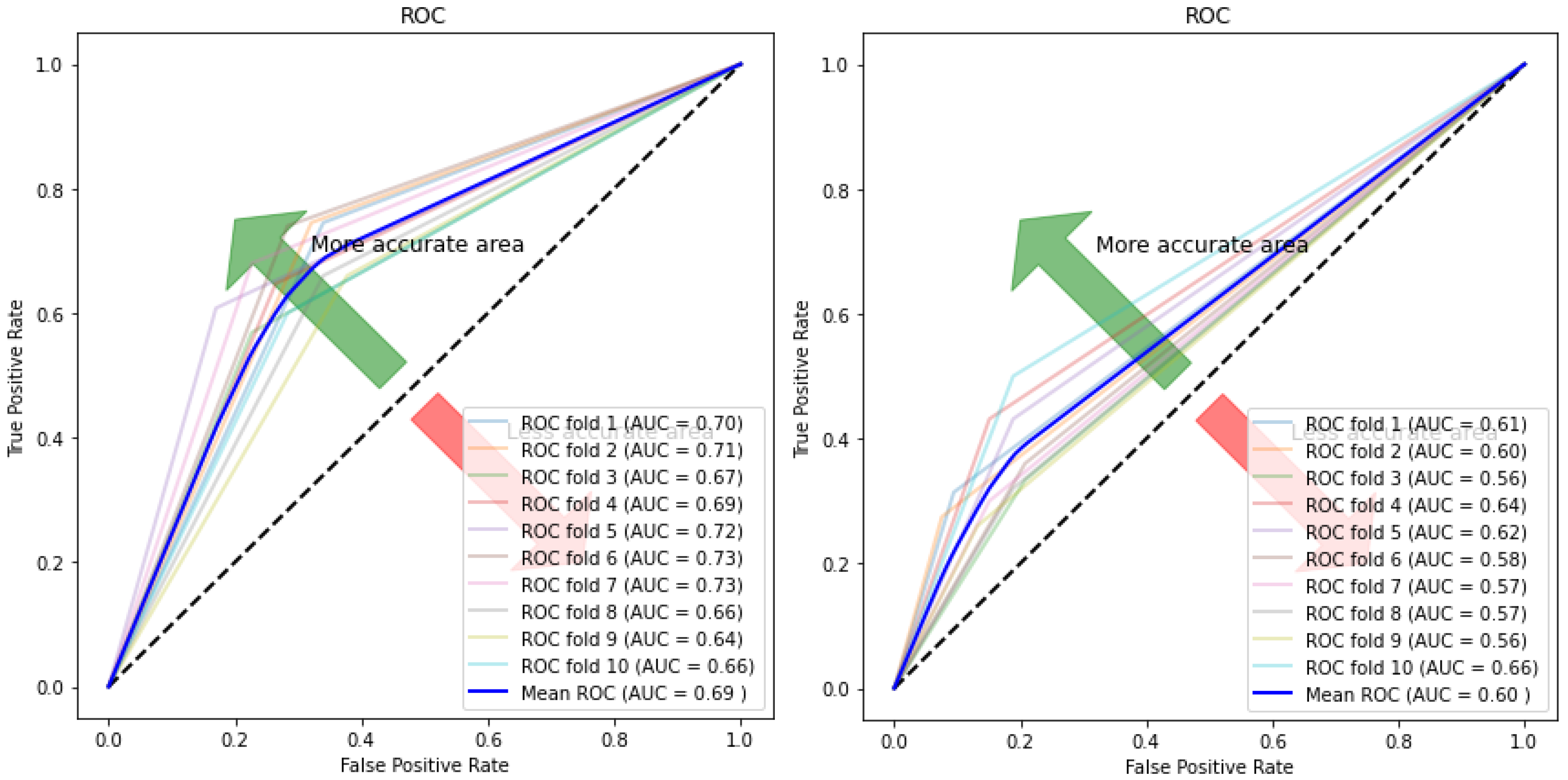 Children 07 00182 g015 Children 07 00182 g015