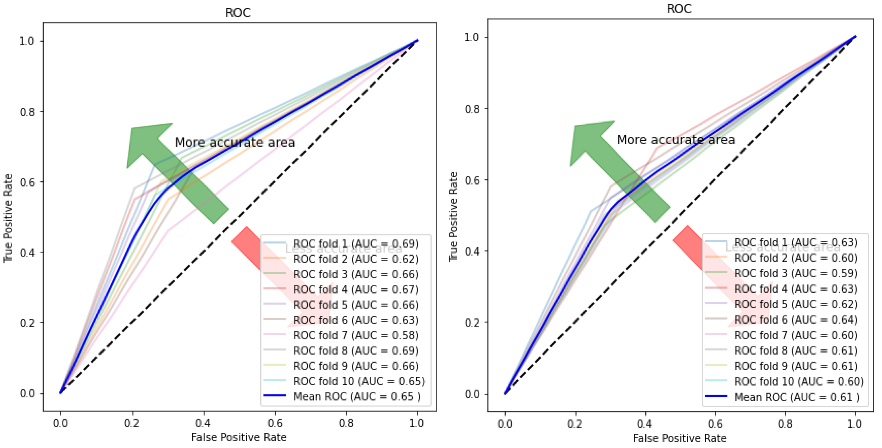 Children 07 00182 g016 Children 07 00182 g016
