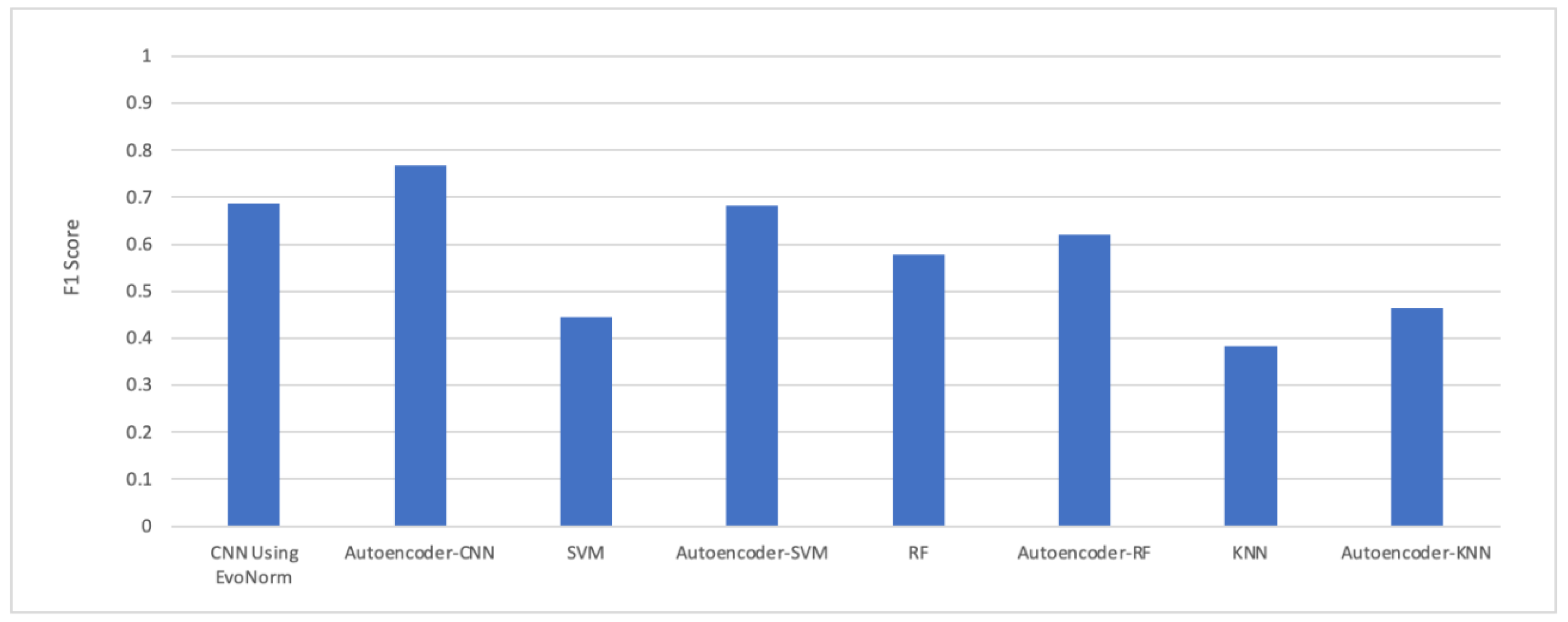 Children 07 00182 g018 Children 07 00182 g018
