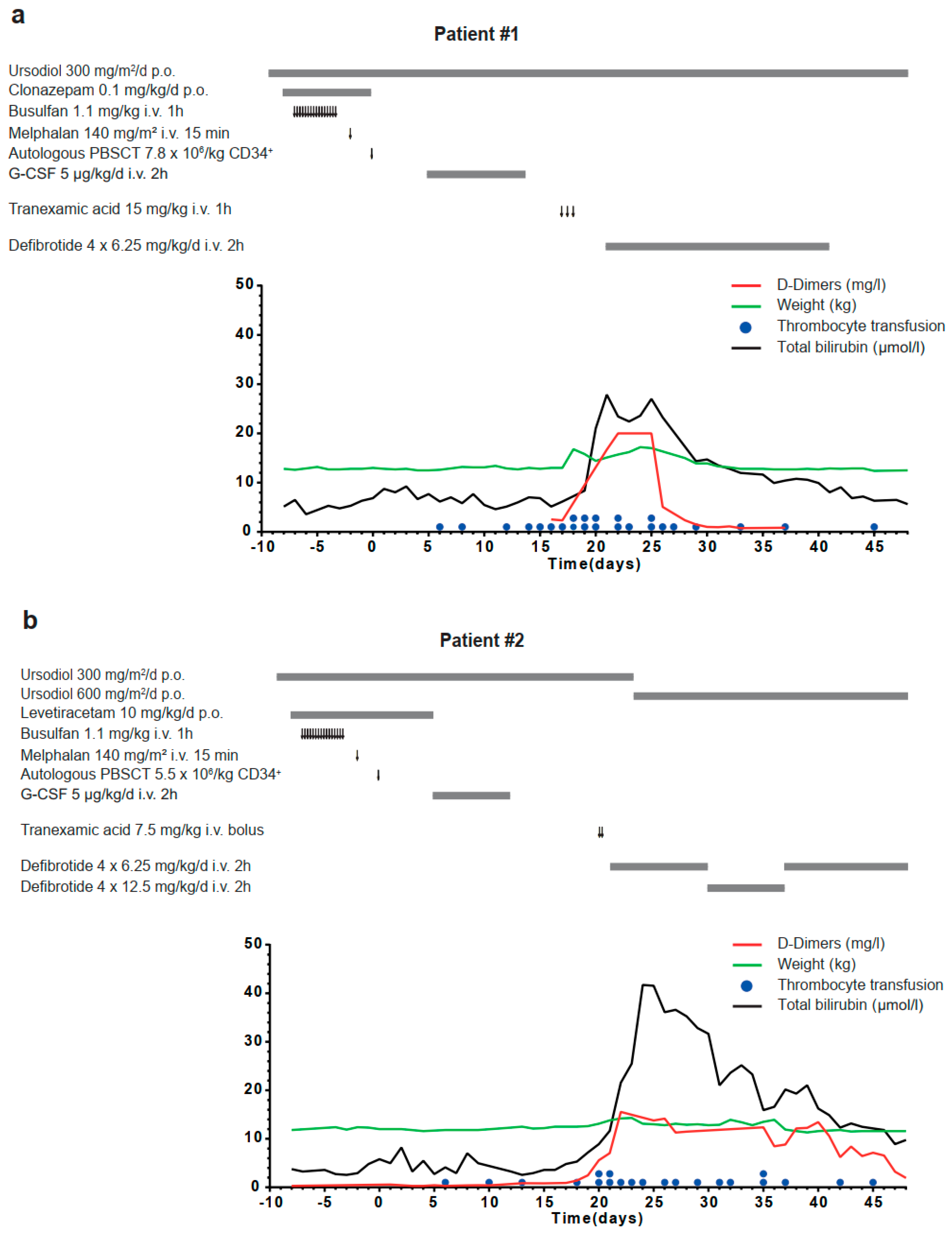 Children 07 00198 g001 Children 07 00198 g001