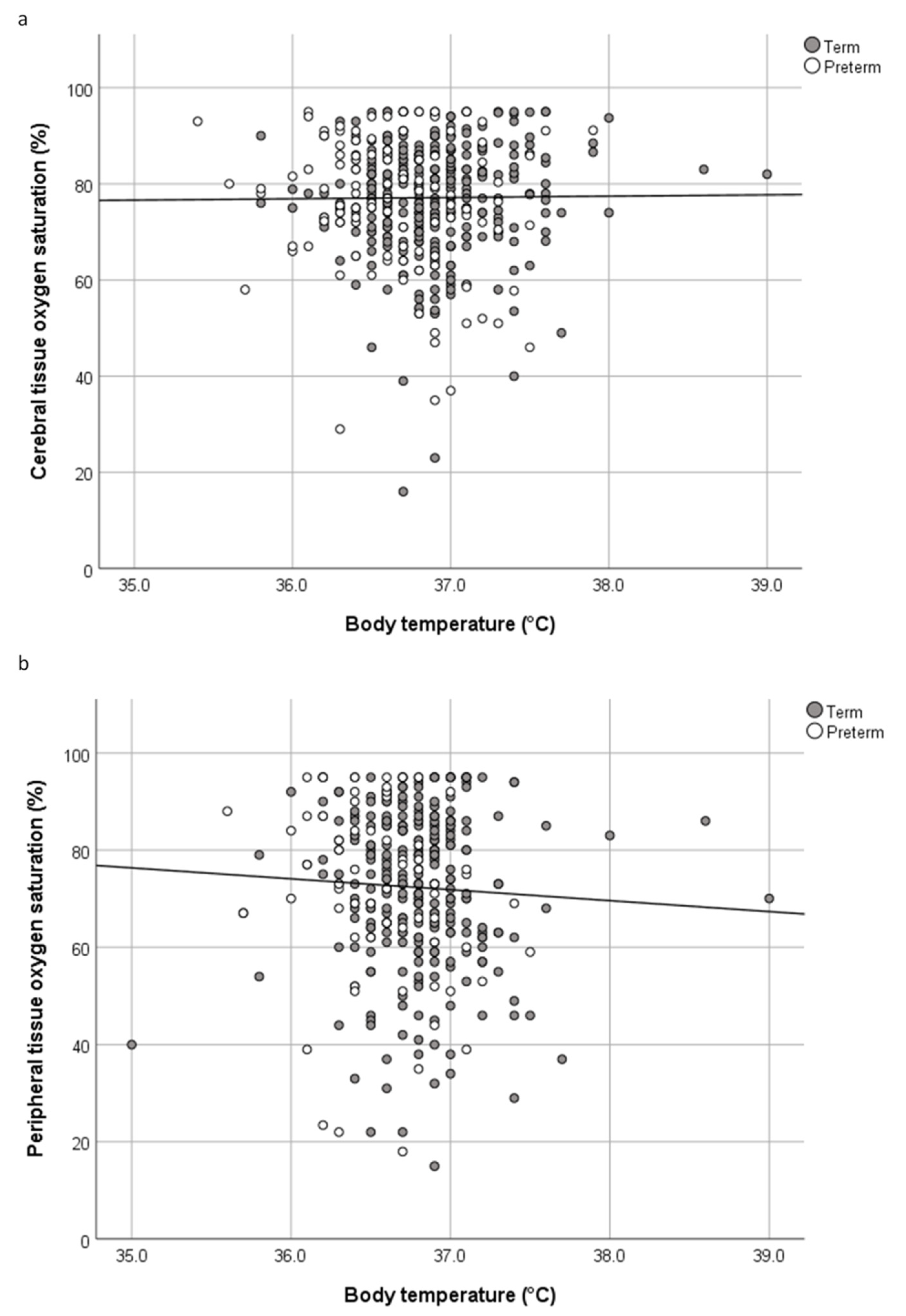 Children 07 00205 g001