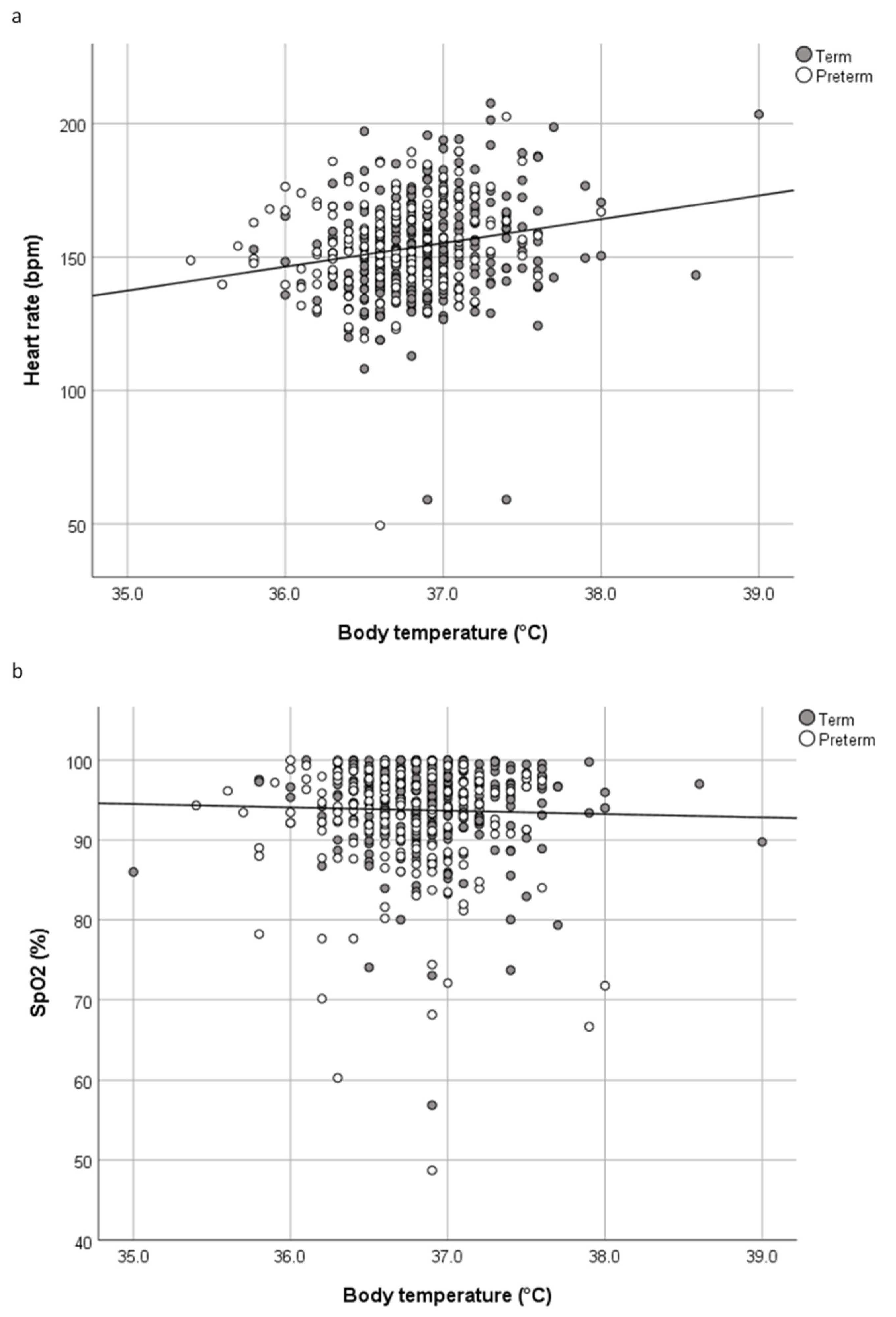 Children 07 00205 g002