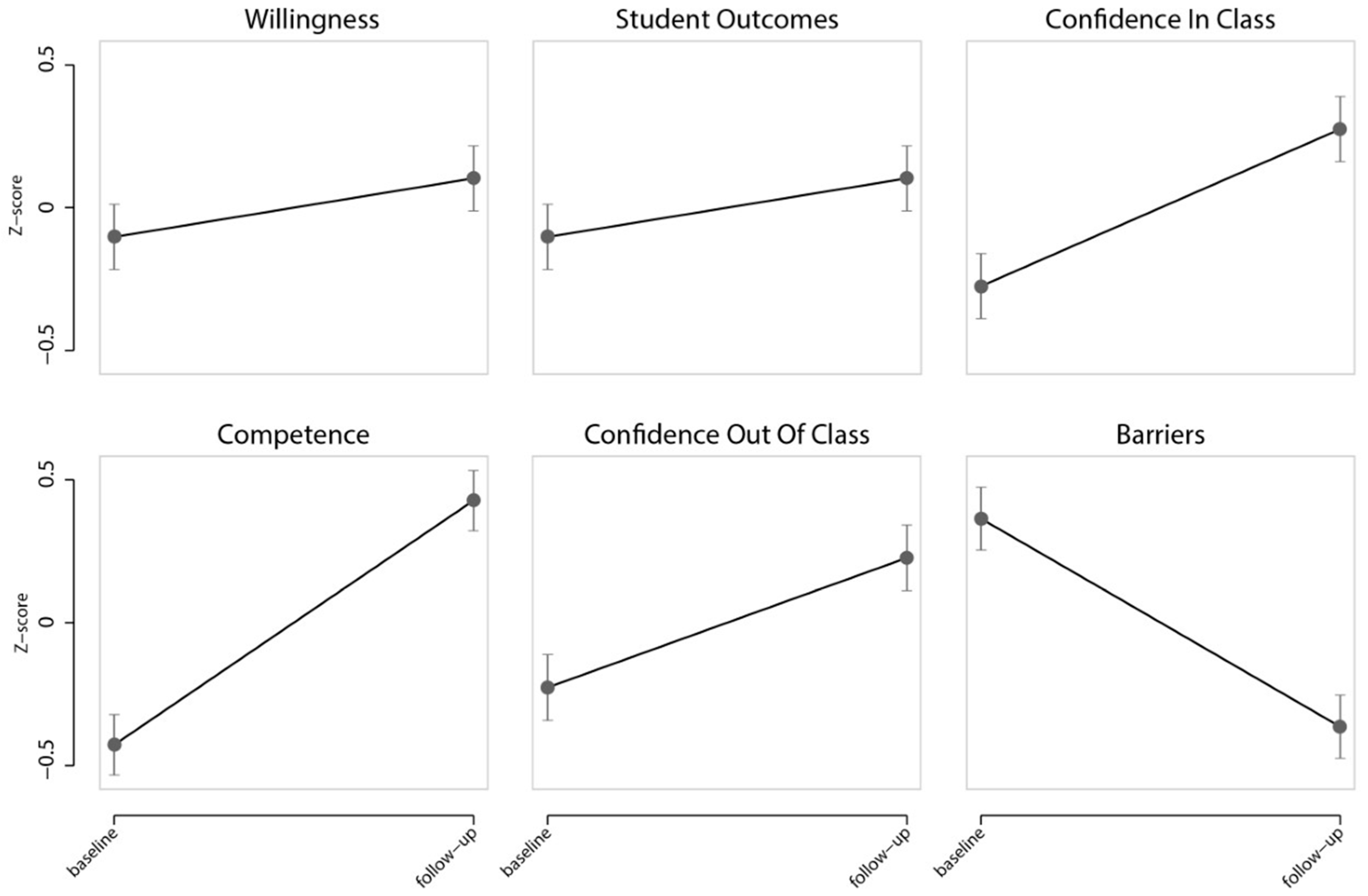 Children 07 00207 g003 Children 07 00207 g003