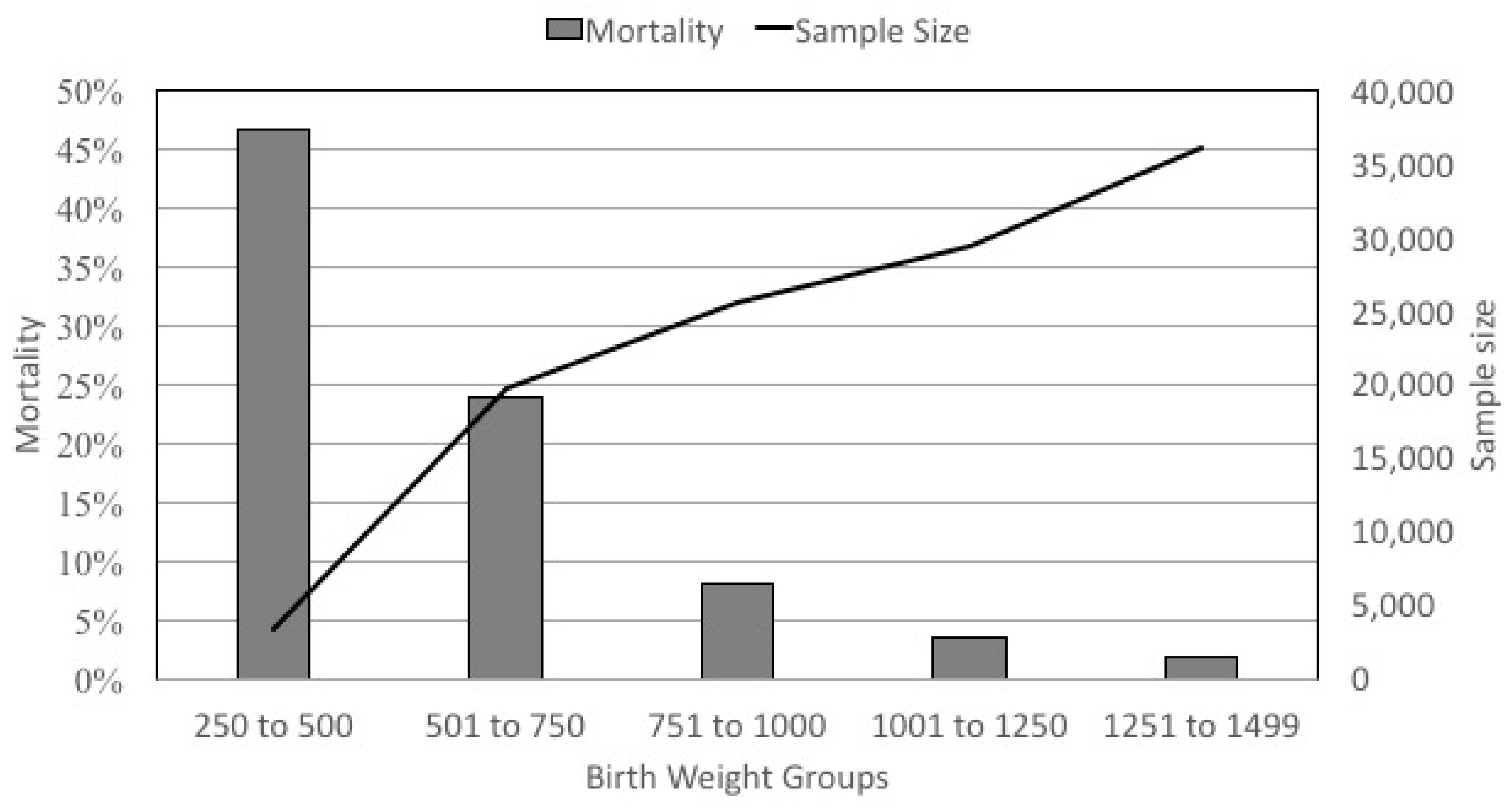 Children 07 00216 g002