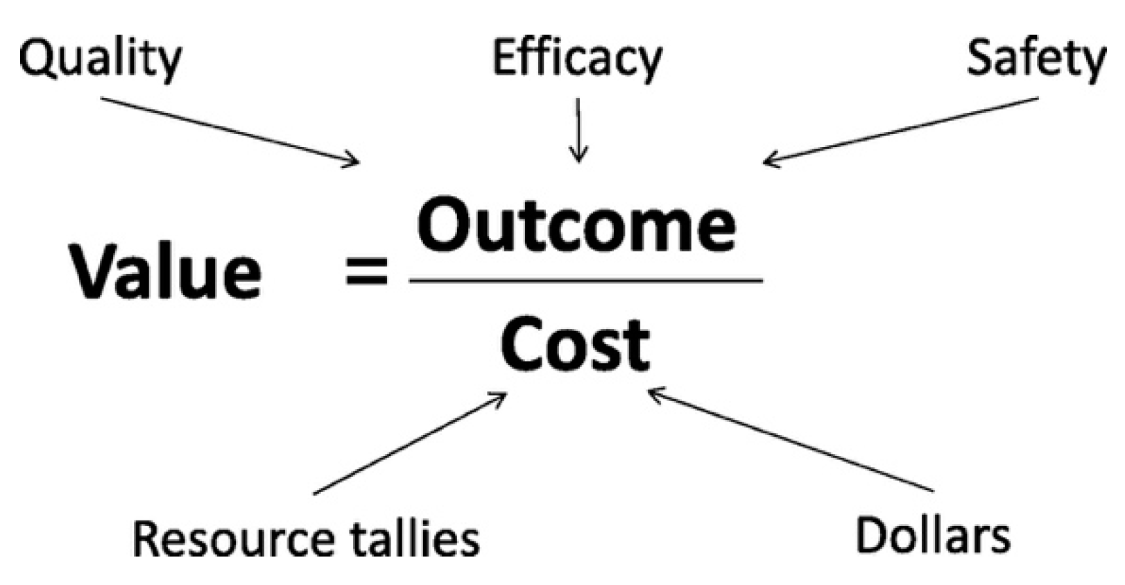 Children 07 00238 g002