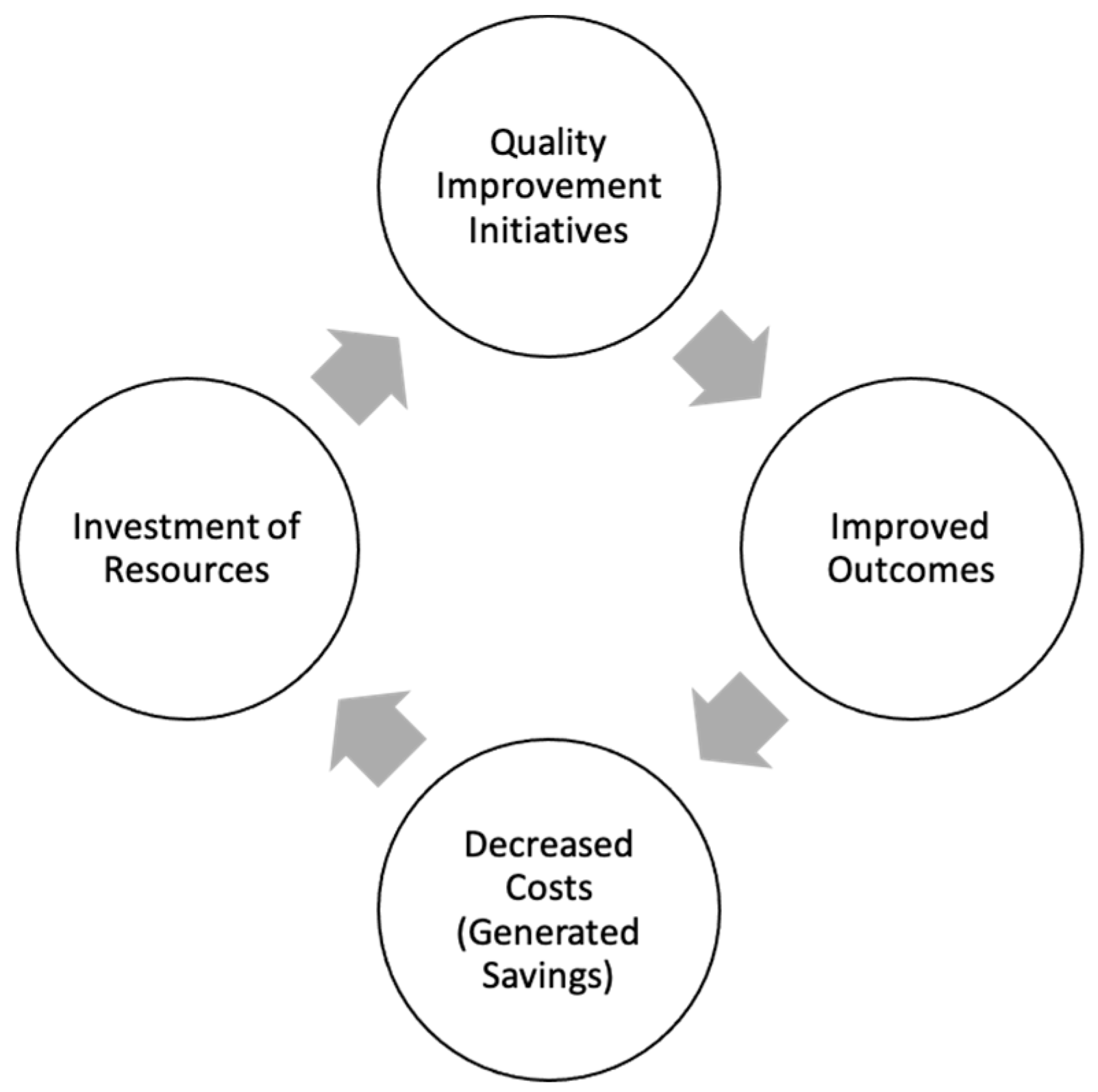 Children 07 00238 g003