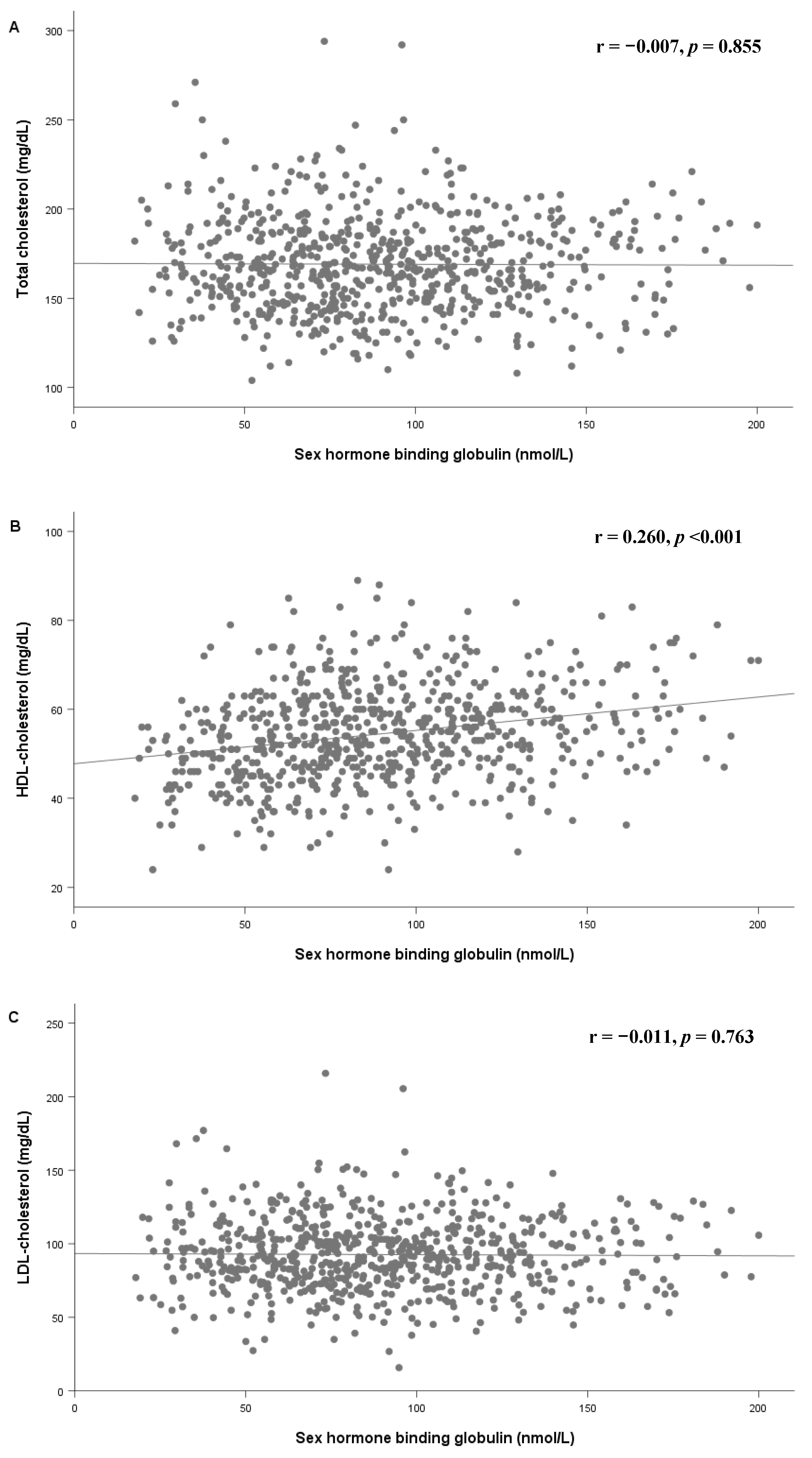 Children 07 00272 g004a