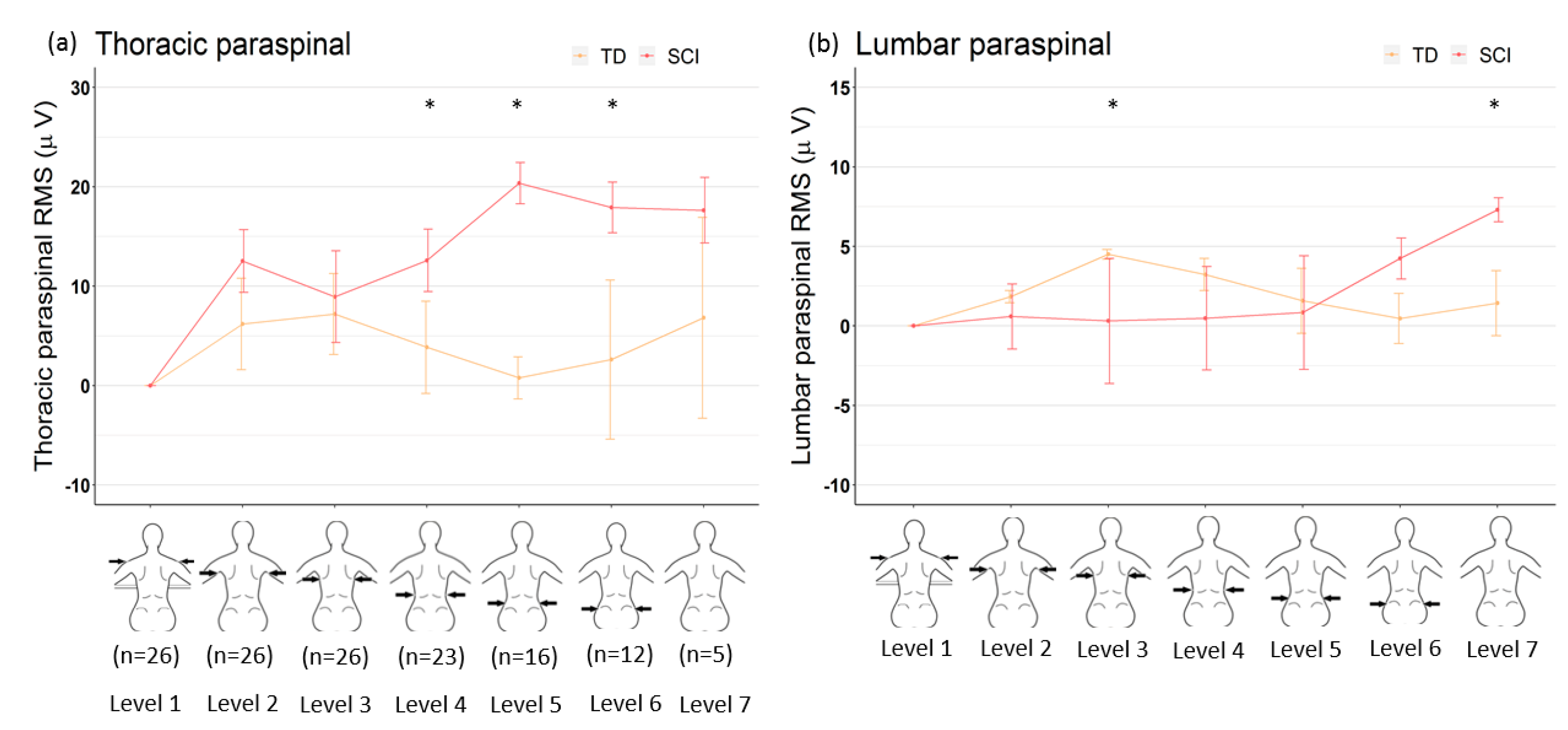 Children 07 00278 g002a Children 07 00278 g002a