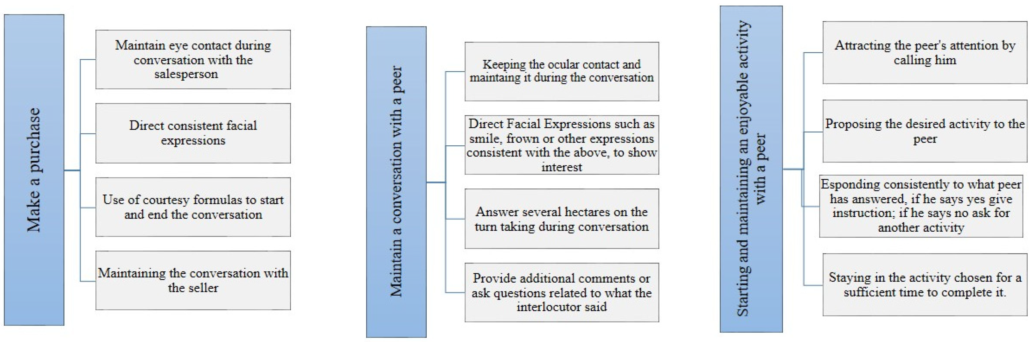 Children 07 00279 g001