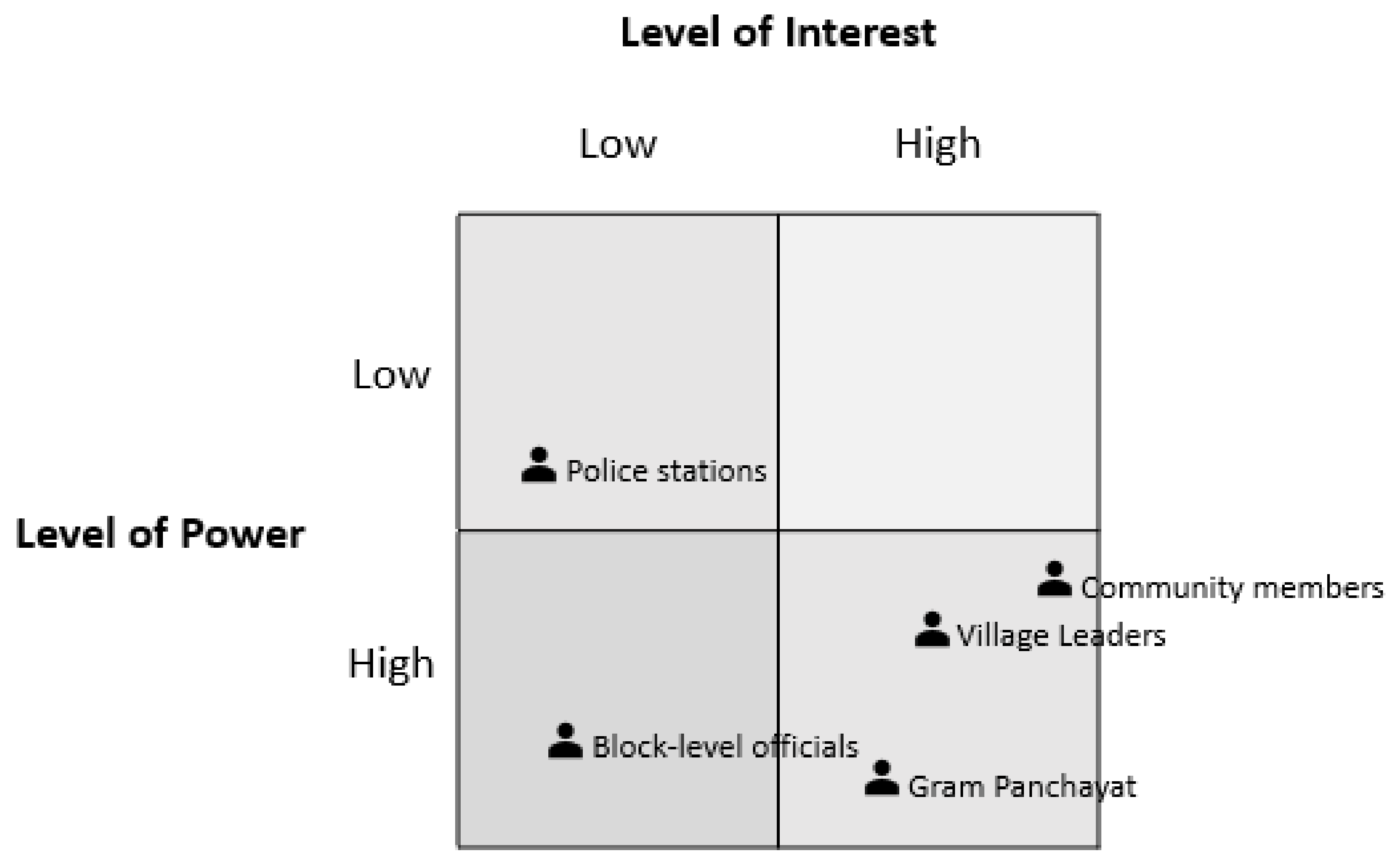 Children 07 00291 g002 Children 07 00291 g002