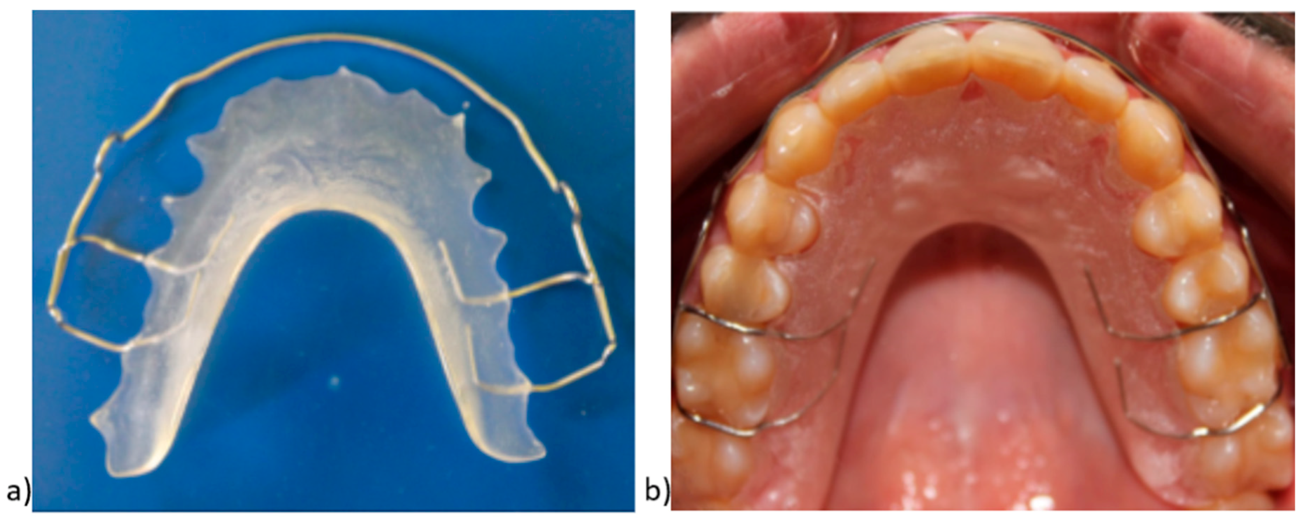 Children 07 00295 g002