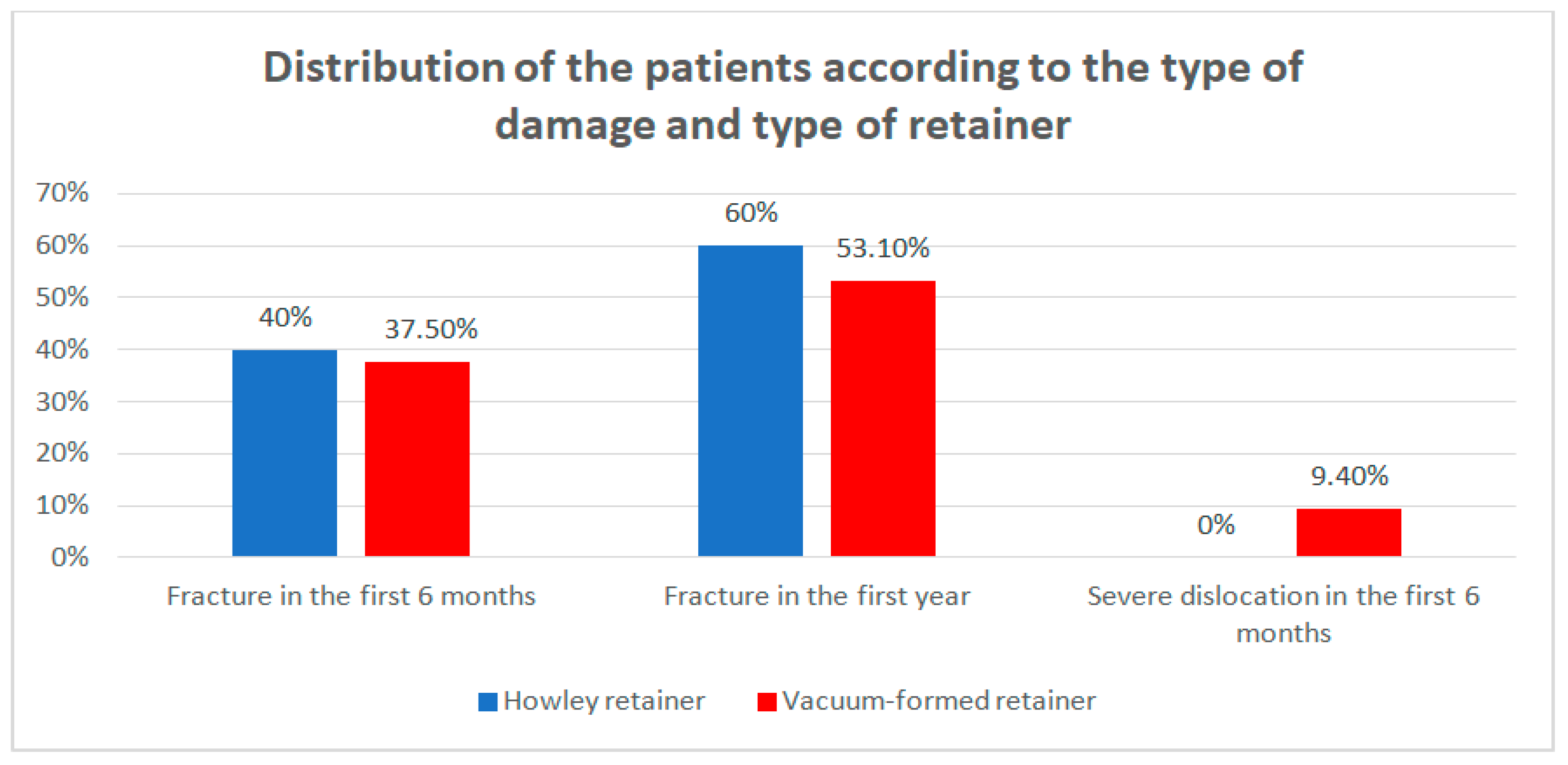 Children 07 00295 g006