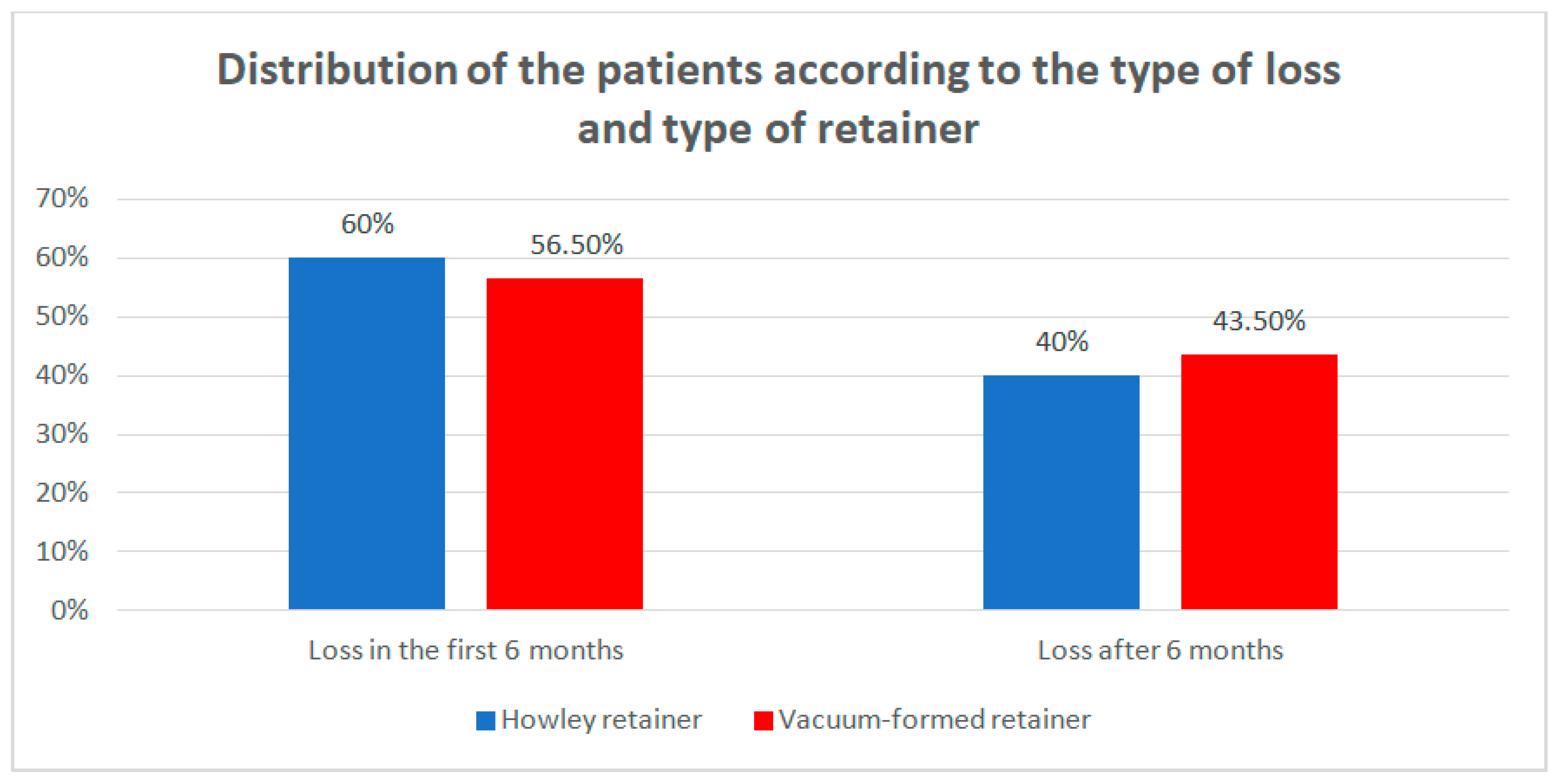 Children 07 00295 g008