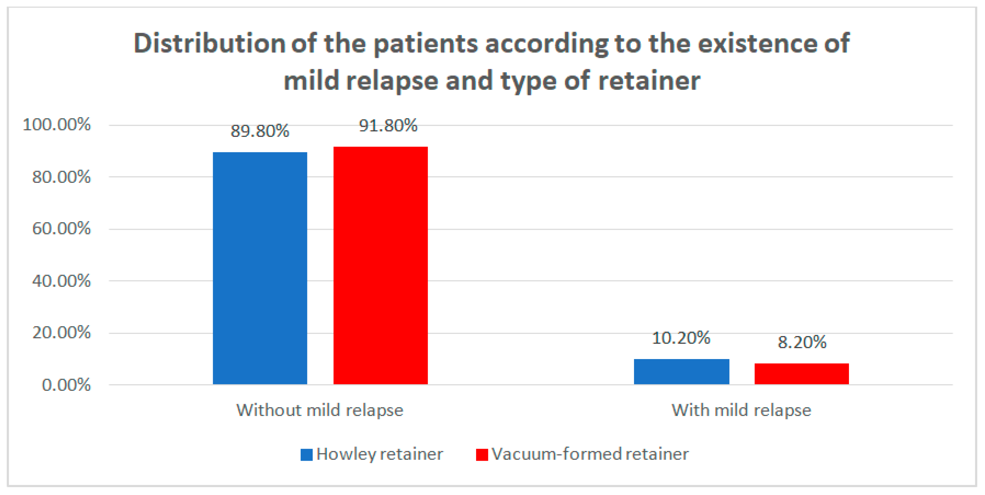 Children 07 00295 g009