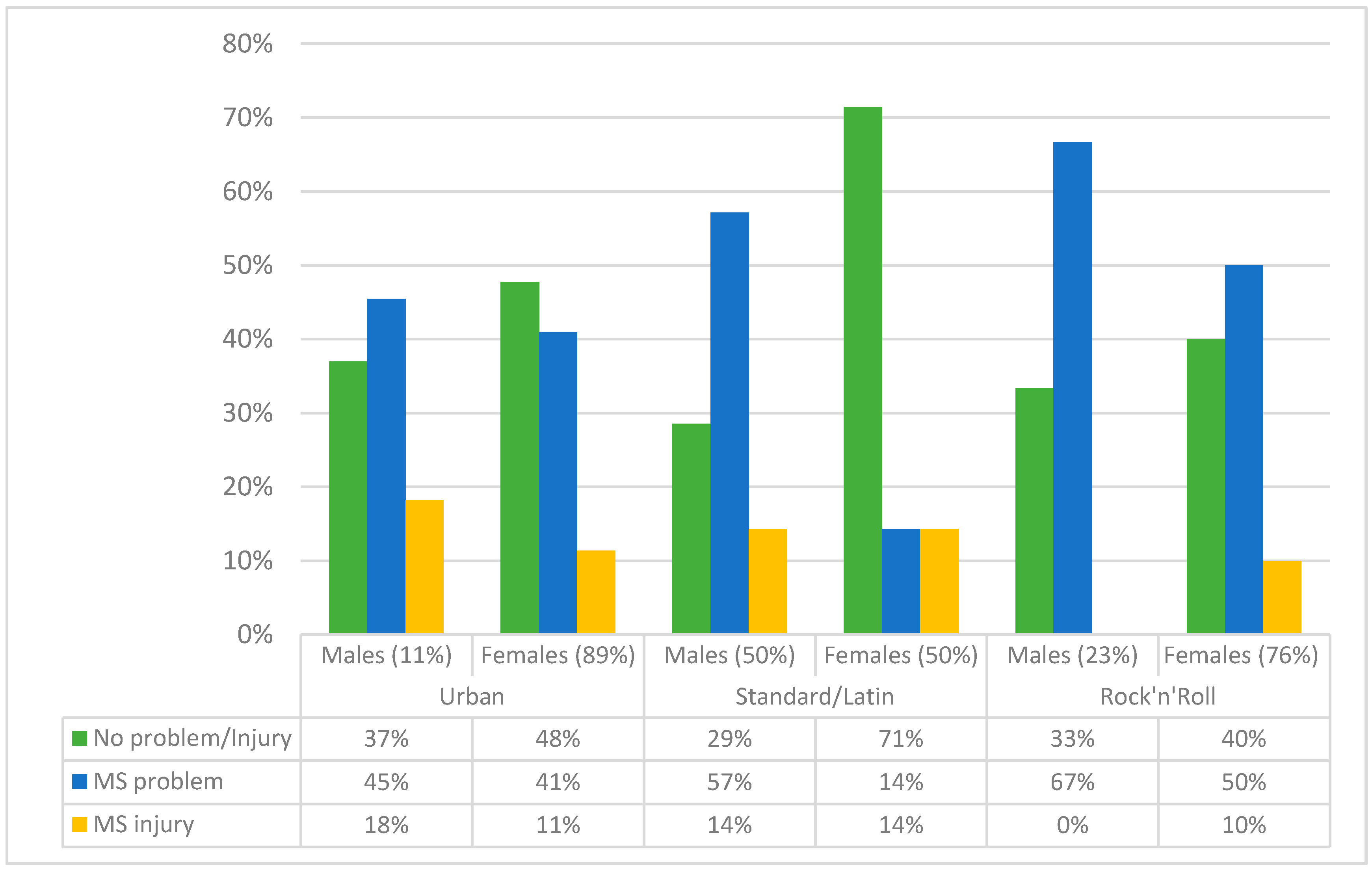 Children 07 00297 g003