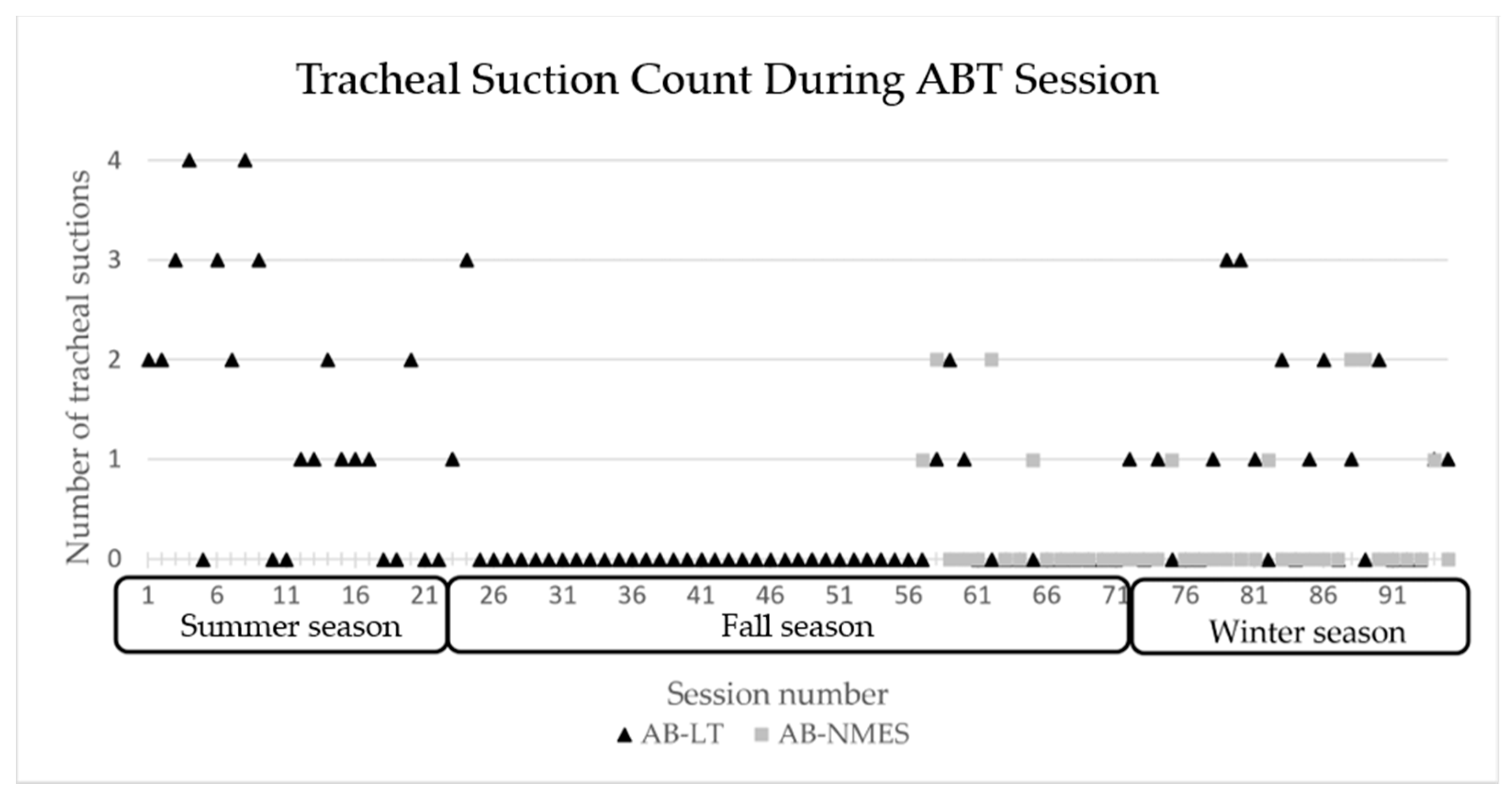 Children 08 00036 g005