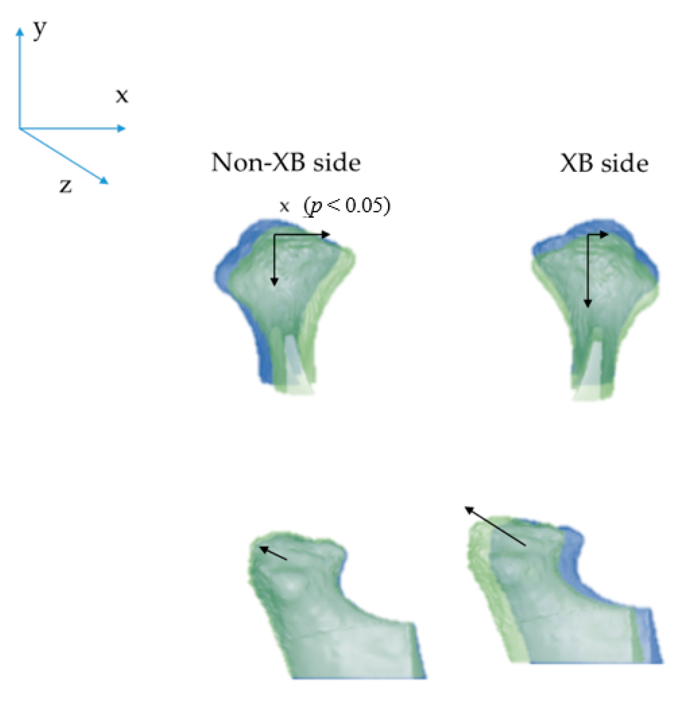 Children 08 00038 g002