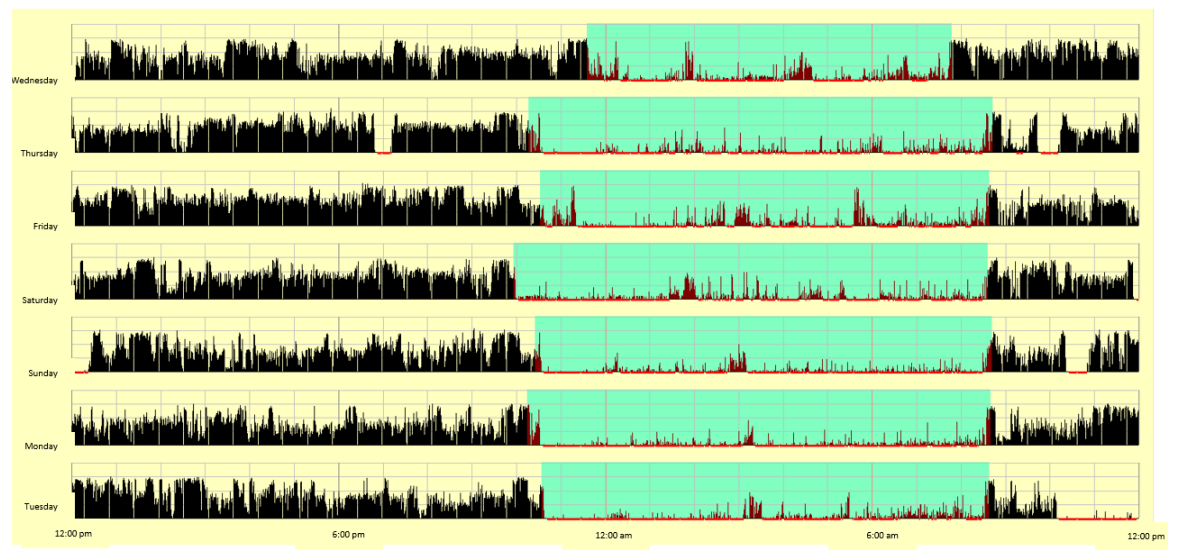 Children 08 00042 g001