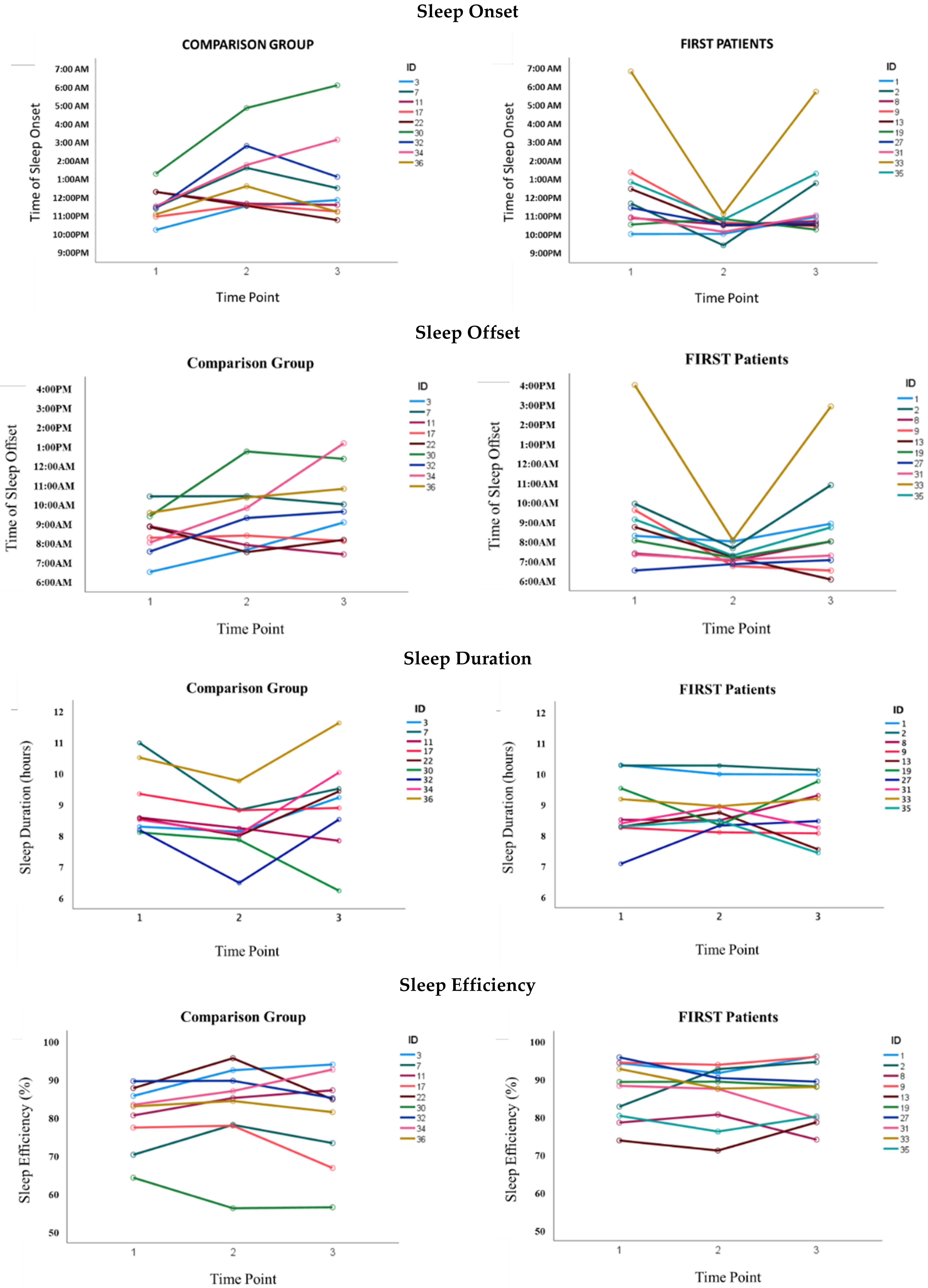 Children 08 00042 g002a